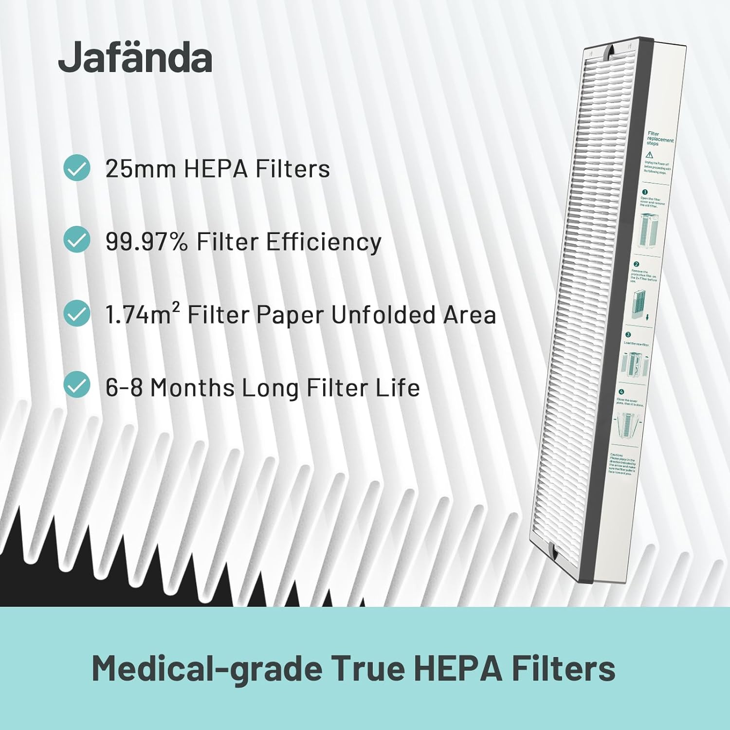 Jafända JF888 2 Pack Replacement Filter, H13 True HEPA Filter, with 2.12 lb Act. Carbon, Pollen Dust Pet Odor VOCs Allergies Smoke, Households with