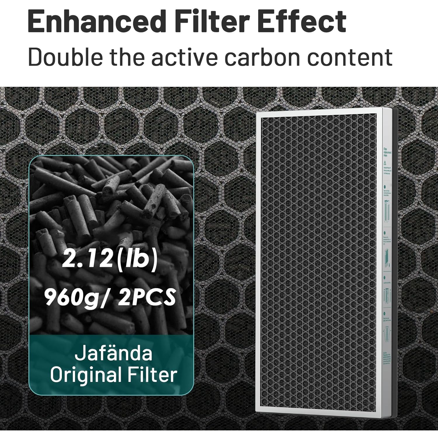 Jafända JF888 2 Pack Replacement Filter, H13 True HEPA Filter, with 2.12 lb Act. Carbon, Pollen Dust Pet Odor VOCs Allergies Smoke, Households with