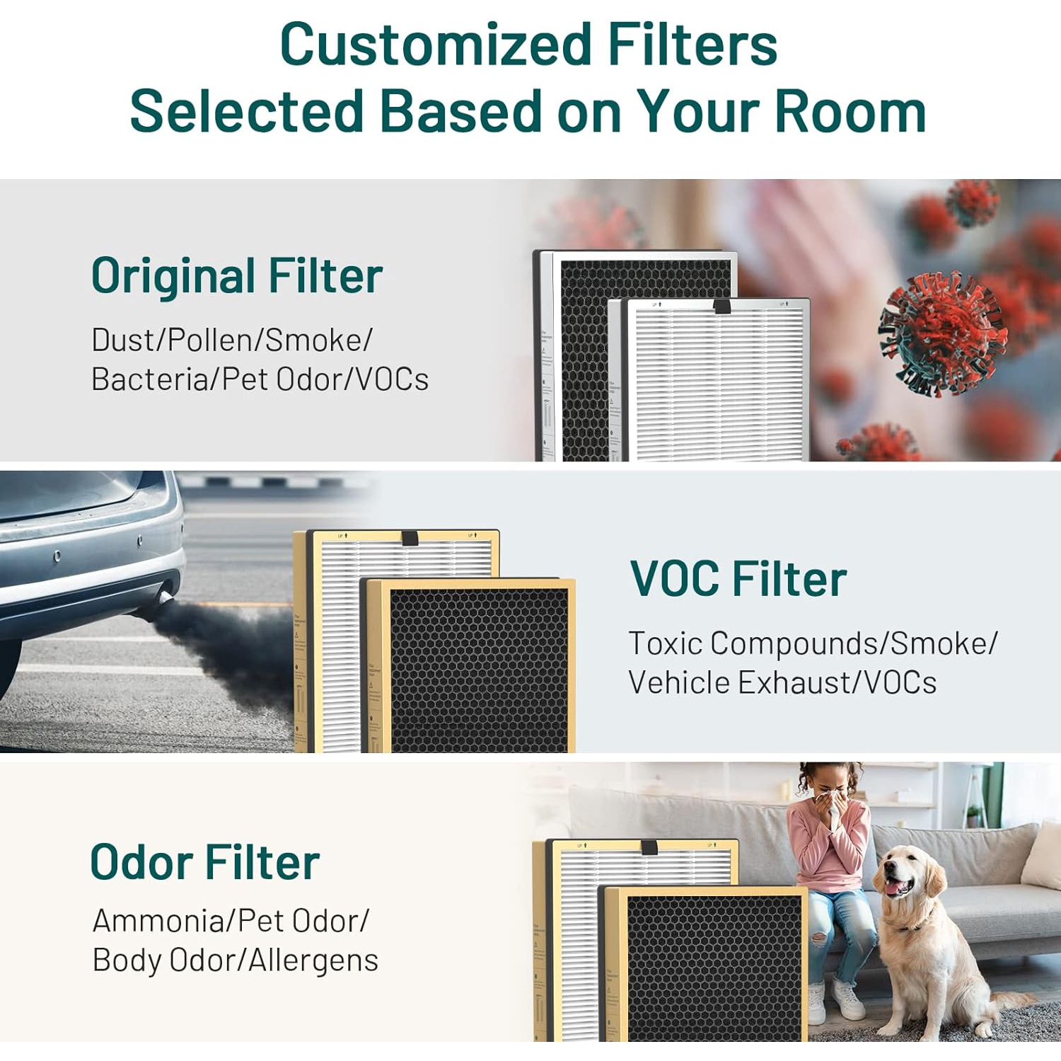 Jafända JF888 2 Pack Replacement Filter, H13 True HEPA Filter, with 2.12 lb Act. Carbon, Pollen Dust Pet Odor VOCs Allergies Smoke, Households with