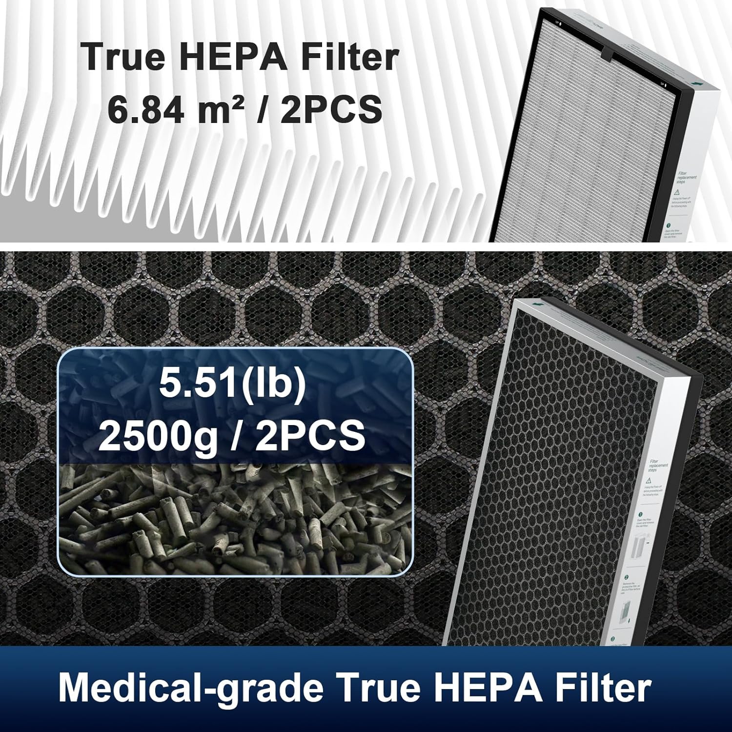 Jafända Air Purifier Original Filter Replacement for JF1500, MERV 17 True HEPA Filter, 5.52 lb Activated Carbon, 2 Pack