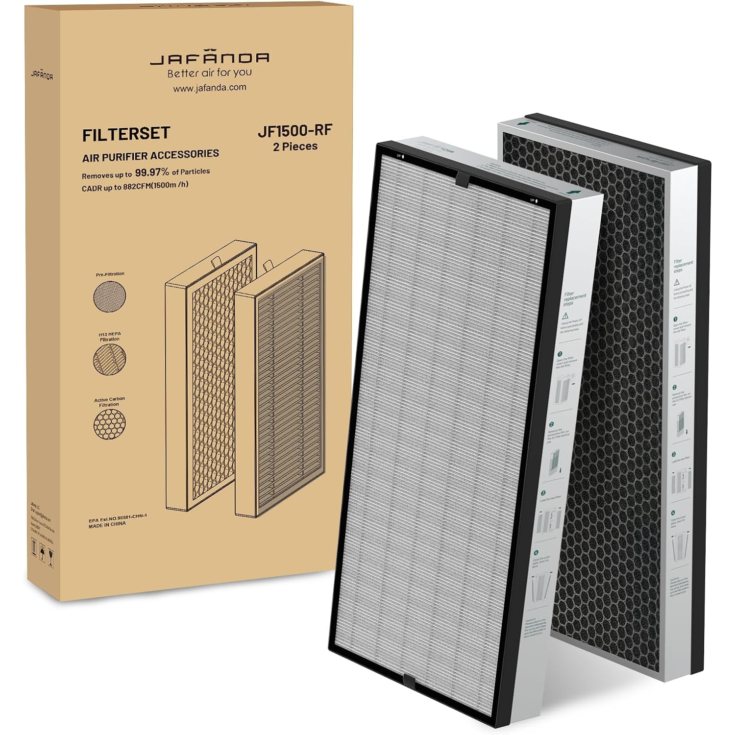 Jafända Air Purifier Original Filter Replacement for JF1500, MERV 17 True HEPA Filter, 5.52 lb Activated Carbon, 2 Pack