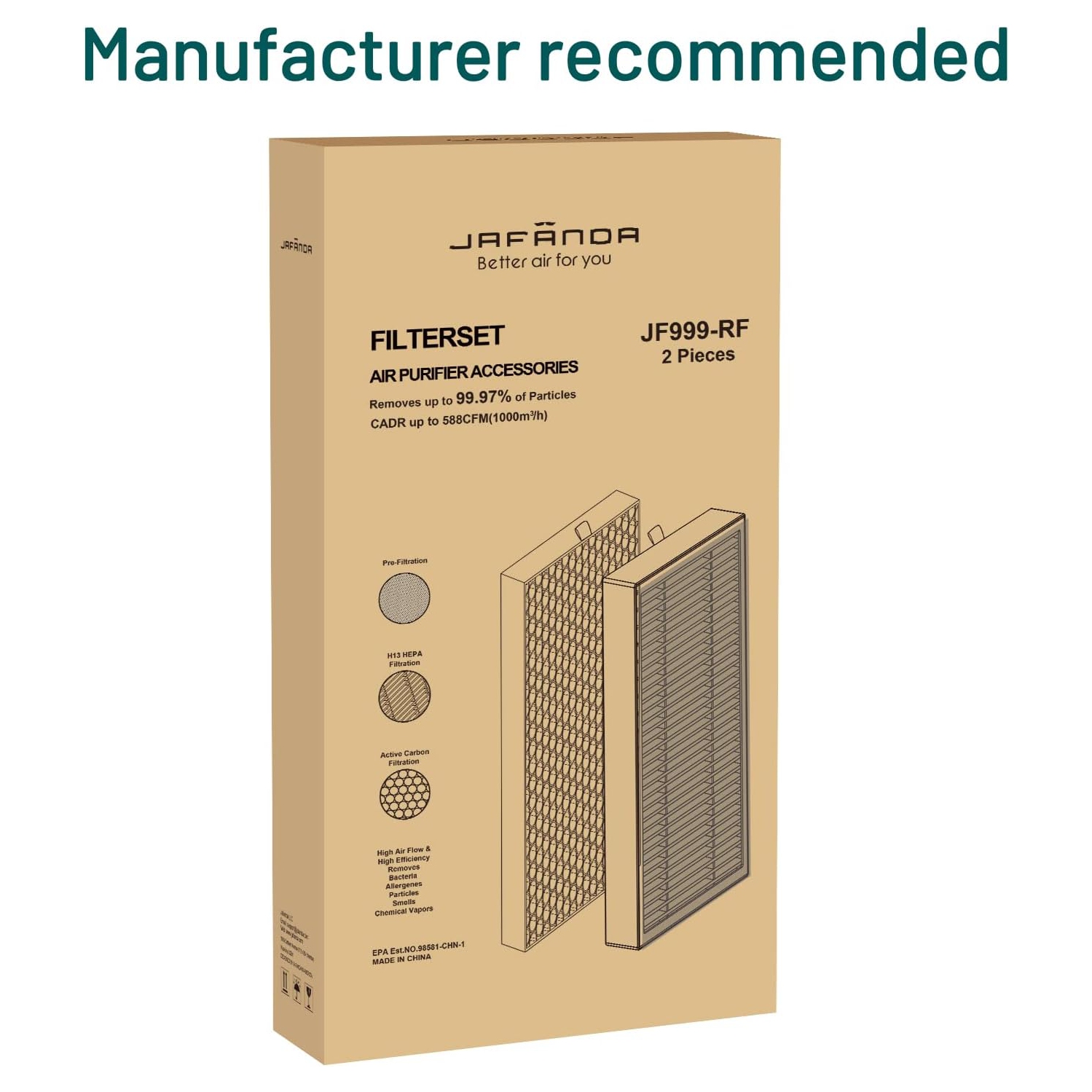 Jafända Air Filter Replacement for JF999 Air Purifier, 3-in-1 True HEPA Filter, 1.68 lb Activated Carbon, 2 Pack