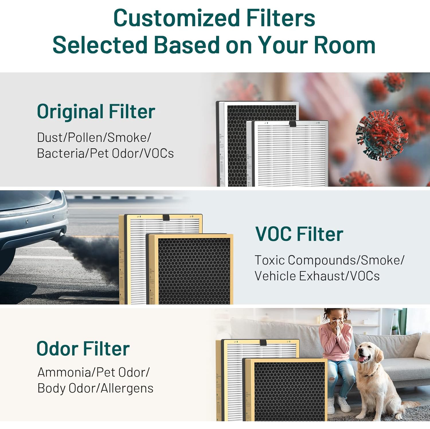 Jafända JF999 Replacement Filter, 2 Pack Specialized Odor Filters, 3.74 lb Modified Activated Carbon, Remove Ammonia, Amine，Mercaptan Odor, Pet Odor,