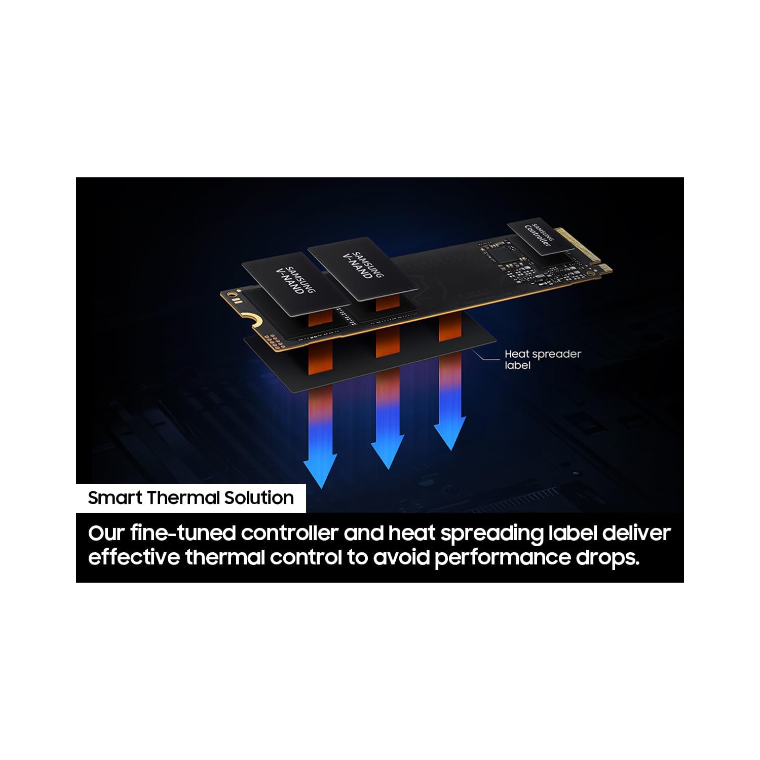 Samsung 990&nbsp;M.2 2280 2&nbsp;To PCI-E 5 x2 génération, SSD interne NVMe 2,0 Go avec connecteurs micro 5&nbsp;mm pour dissipateur thermique à