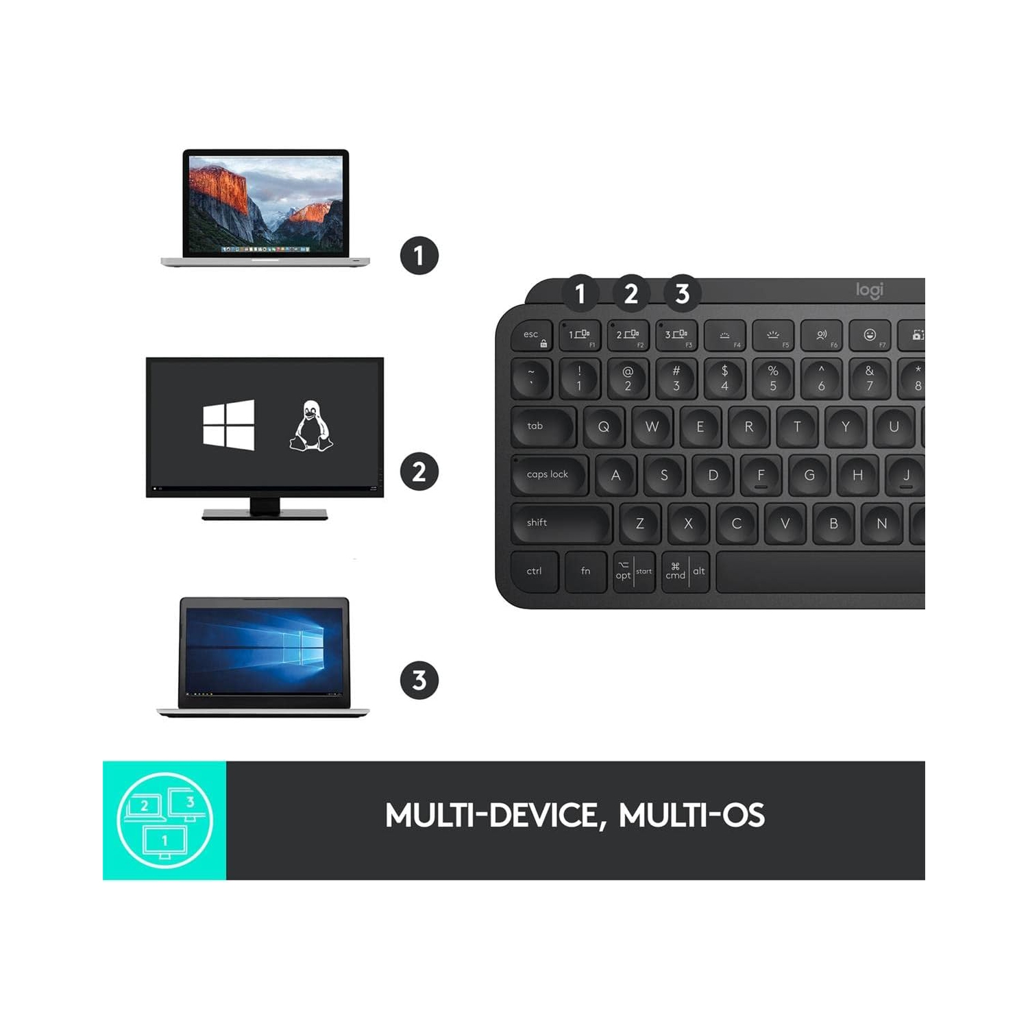 Logitech MX Keys Mini Bluetooth Backlit Ergonomic Keyboard - Black