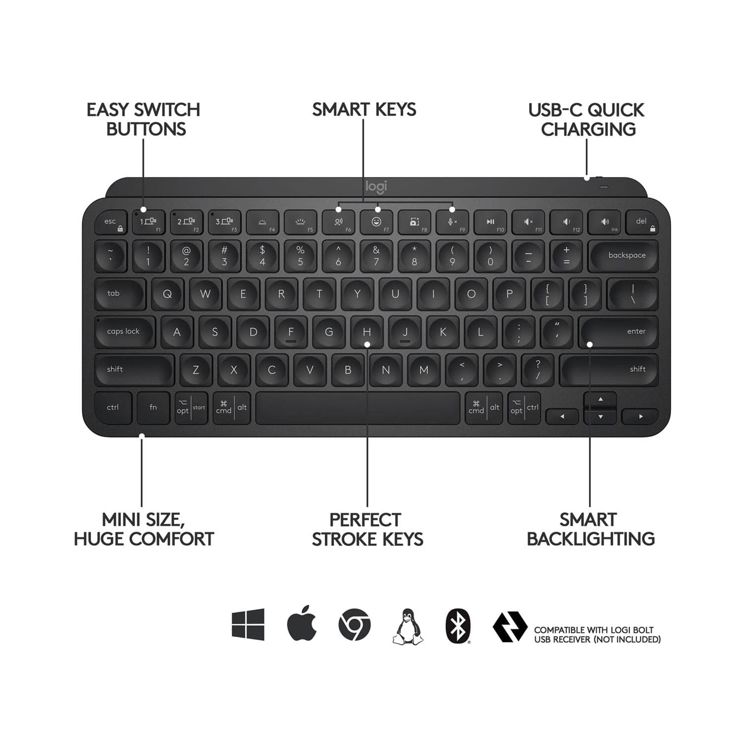 Logitech MX Keys Mini Bluetooth Backlit Ergonomic Keyboard - Black