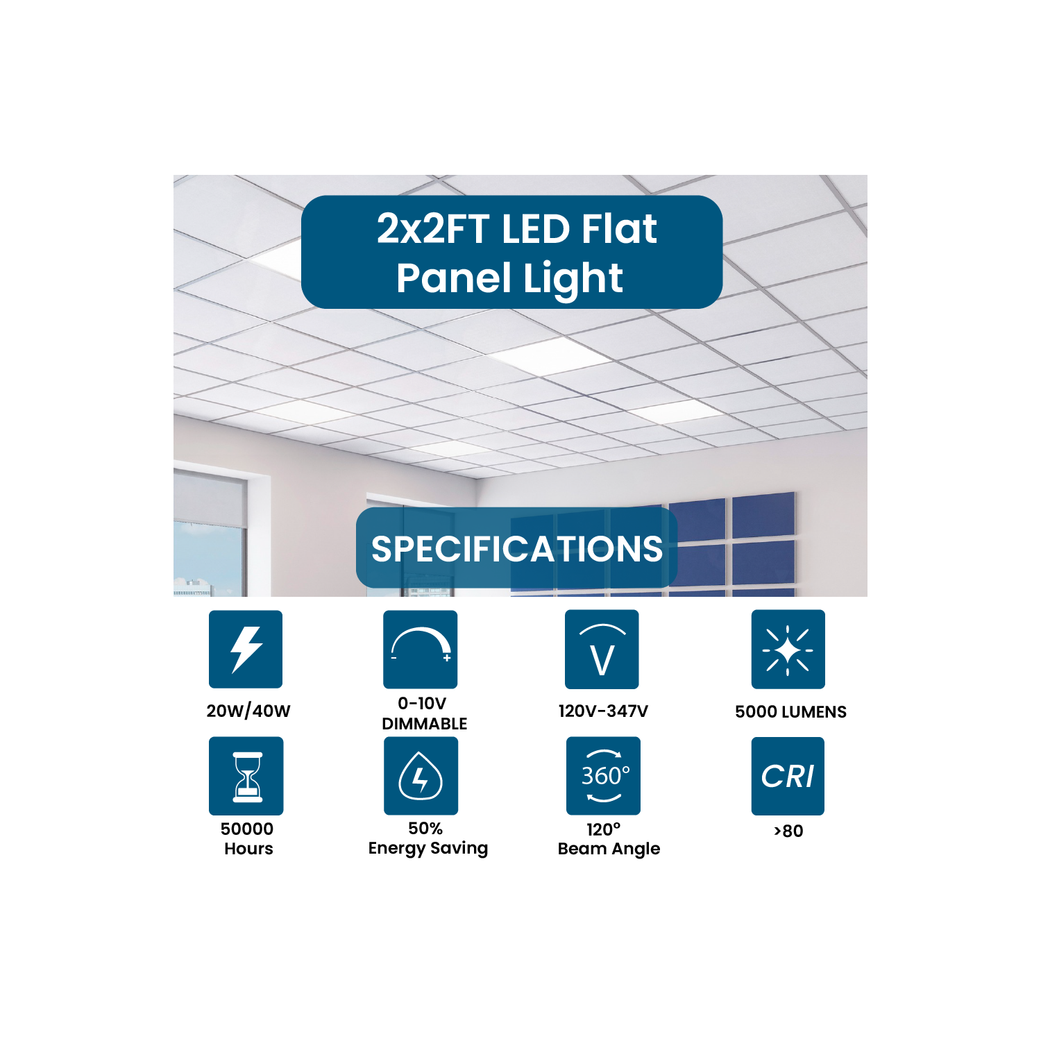 2x2 LED Flat Panel Light 5-Way CCT Adjustable Back-Lit LED Ceiling Light, 20-40W Power Range, Dimmable 5000LM Drop Ceiling Light, 3000K-6000K CCT