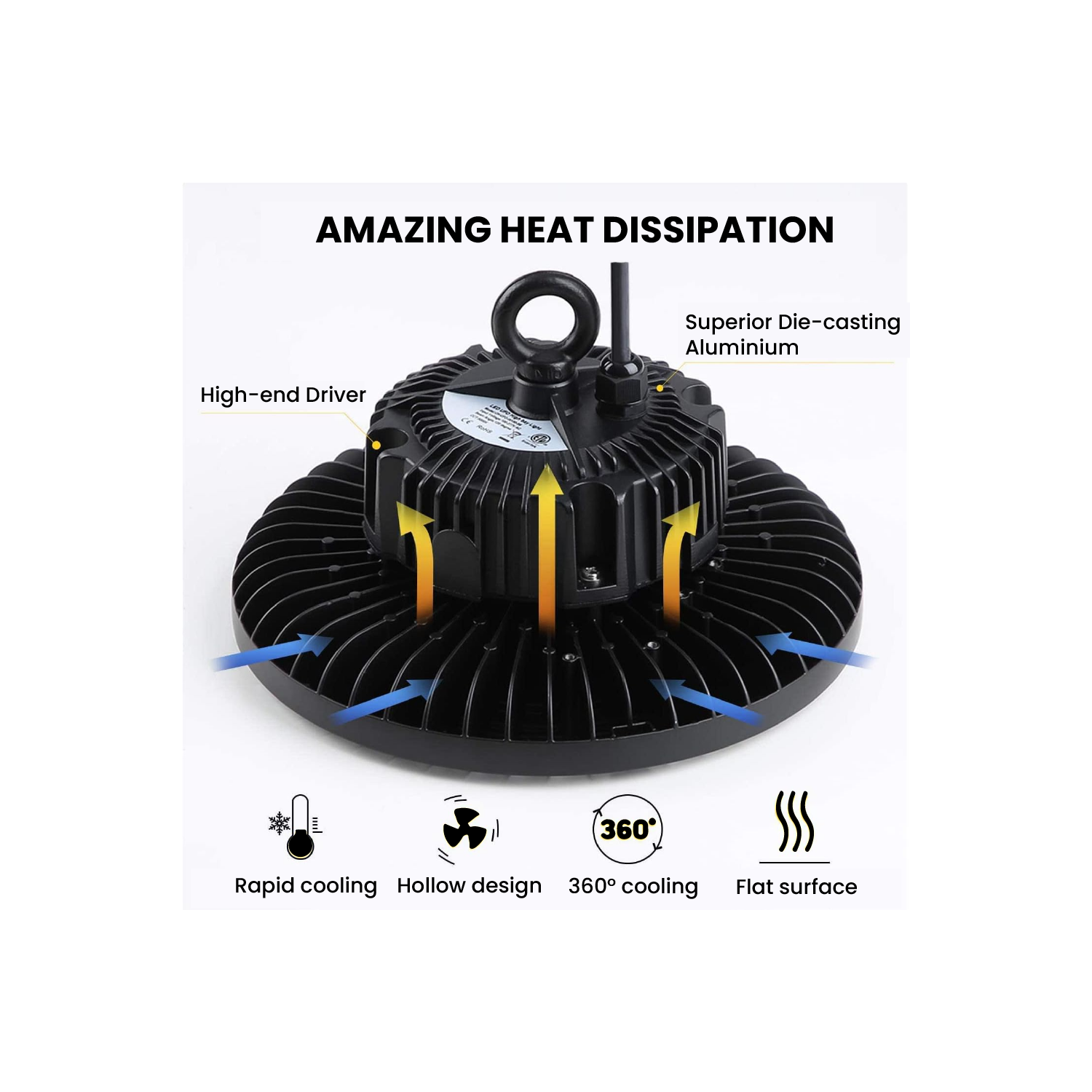 120-347V LED UFO High Bay Light, 240W 33600LM 5000K Daylight, LED Round Highbay Light, 0-10V Dimmable Commercial LED Shop Light, IP65 Waterproof cUL