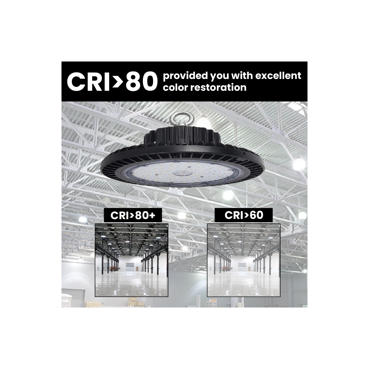 120-347V LED UFO High Bay Light, 240W 33600LM 5000K Daylight, LED Round Highbay Light, 0-10V Dimmable Commercial LED Shop Light, IP65 Waterproof cUL