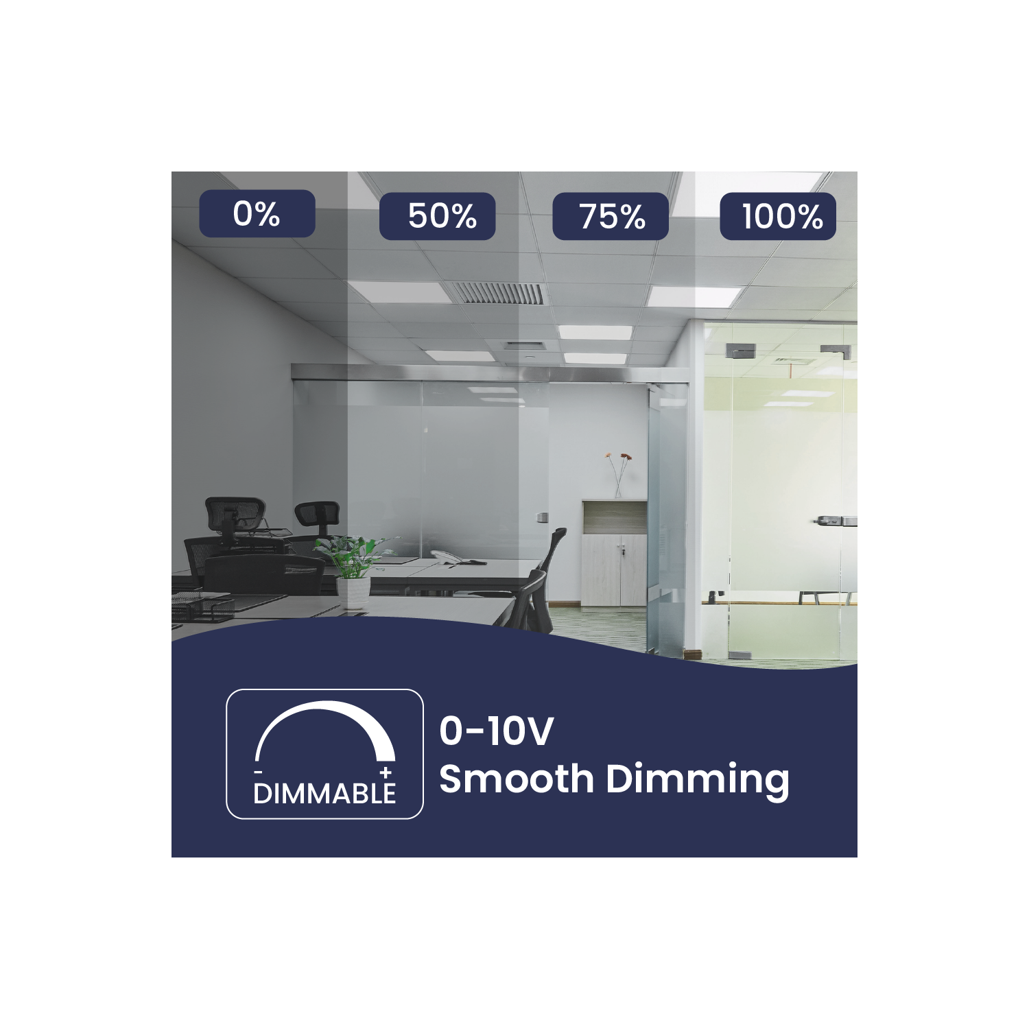 2x2 LED Flat Panel Light, 3-Way CCT 3500K-4000K-5000K Adjustable Back-Lit LED Panel, Pre-Select Wattage 25W-30W-40W, Dimming 0-10V, 5000LM Light,