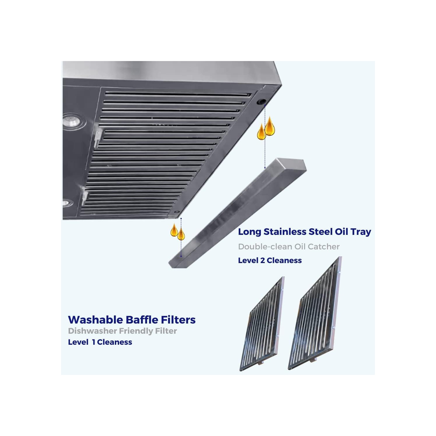 CROWN 30" 800 CFM Powerful Stainless Steel Under Cabinet Range Hood - Ultra Quiet Design with Adjustable Speed Control - Stylish & Efficient Kitchen
