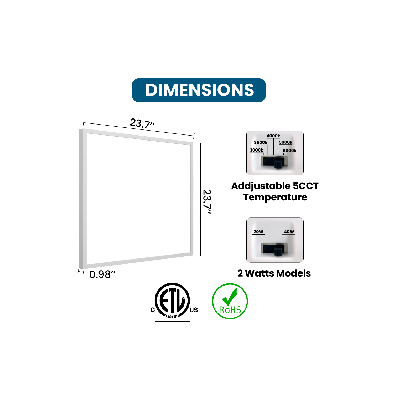 2x2 LED Flat Panel Light 5-Way CCT Adjustable Back-Lit LED Ceiling Light, 20-40W Power Range, Dimmable 5000LM Drop Ceiling Light, 3000K-6000K CCT