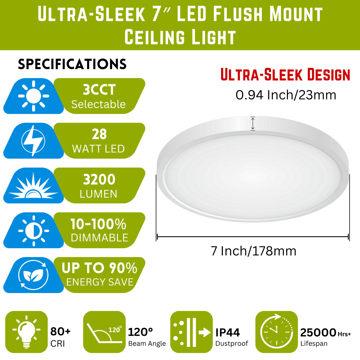 LED 7 Inch Flush Mount Ceiling Light, Dimmable Ceiling Lights Fixture, 28W 3200LM, Low Profile Round Surface Mount Light, 3CCT Selectable, ETL