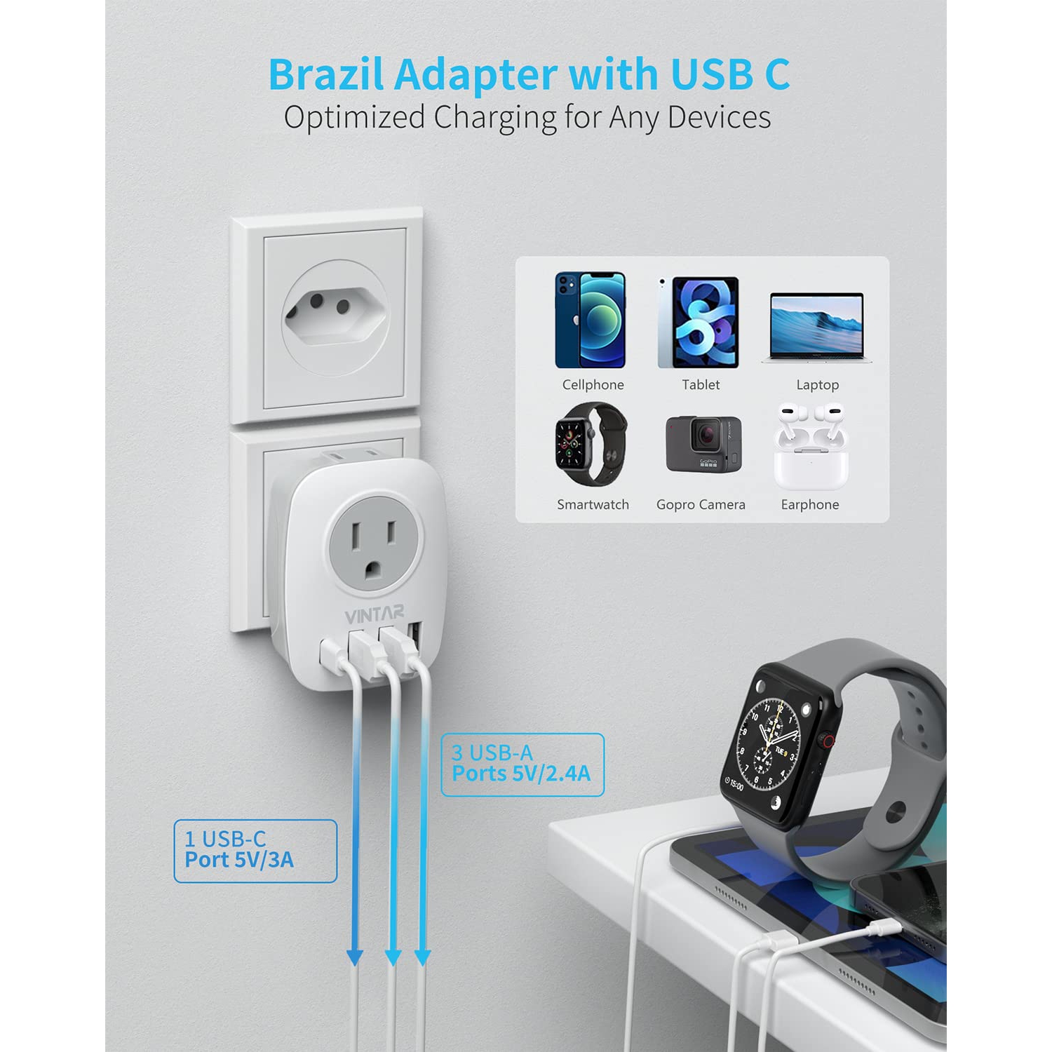 Brazil Adapter Plug,VINTAR Type N Plug Adapter with 1 USB C,3 USB Ports and 2 American Outlets,6 in 1 Brazil Power Adapter for Canada to Brazil