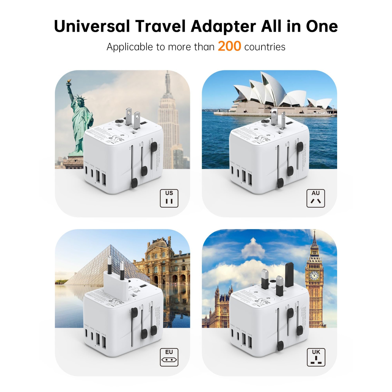 NOVOO 5-in-1 International Travel Power Adapter – 2 USB C + 2 USB A + Universal AC Outlet, Covers USA/UK/EU/AU, 880W/2500W, With Fuse Protection