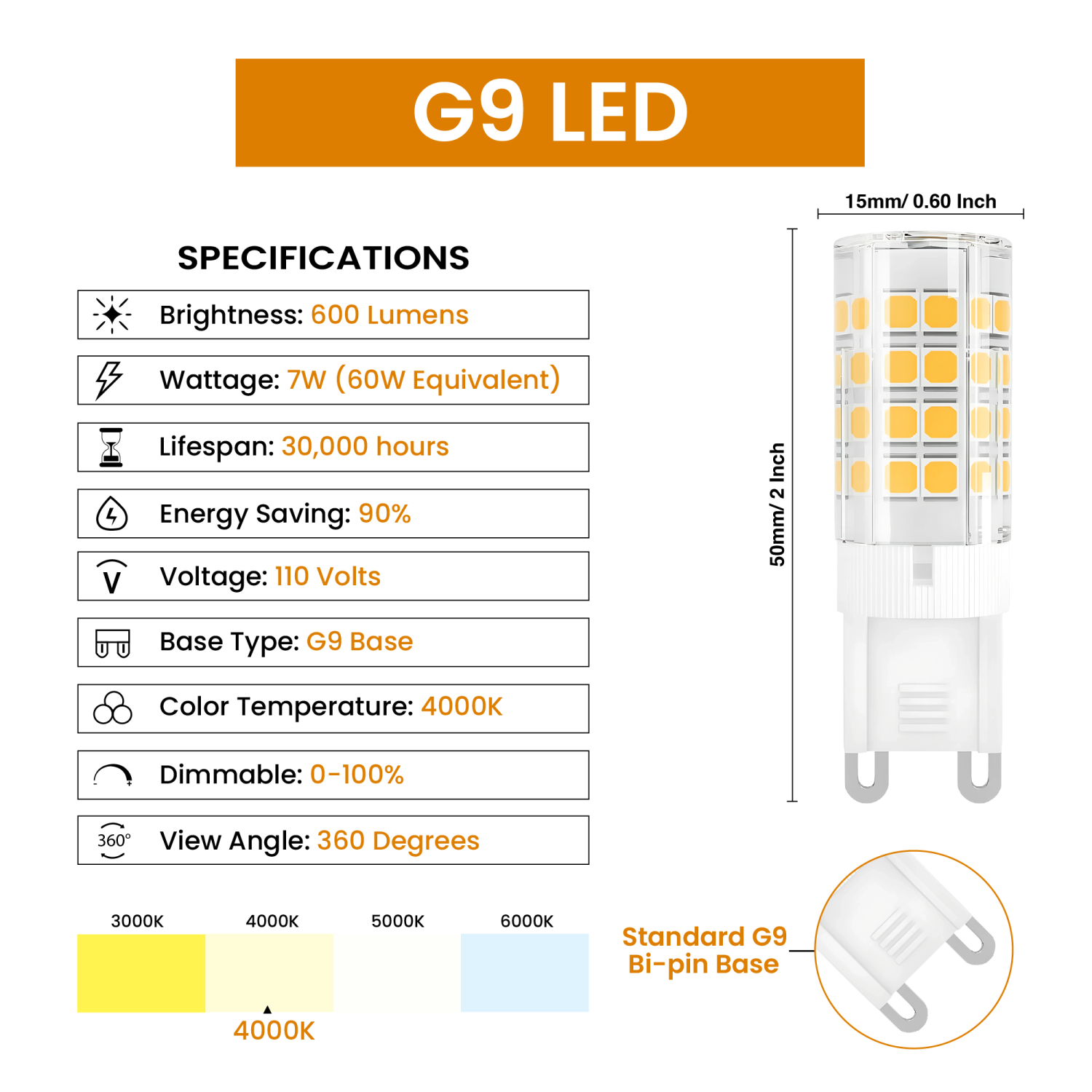 G9 LED Bulb Dimmable, 7W Halogen Light Bulb, 4000K Natural White, 600LM, Ideal for Chandelier, Ceiling Fan Lighting, Standard G9 Bi-Pin Base - (Pack
