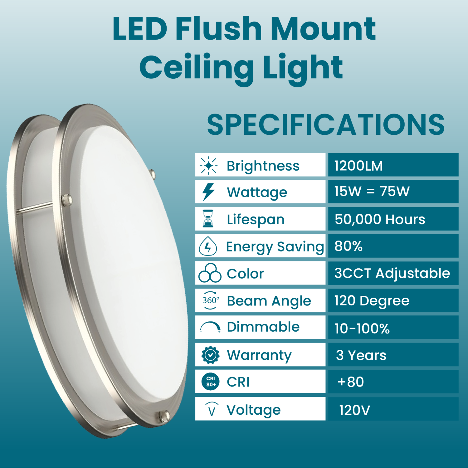 LED 15 Inch Flush Mount Ceiling Light, 15W 1200LM - Dimmable Ceiling Lamp, 3CCT Selectable, Brushed Nickel Light for Bedroom, Kitchen, Hallway (Pack