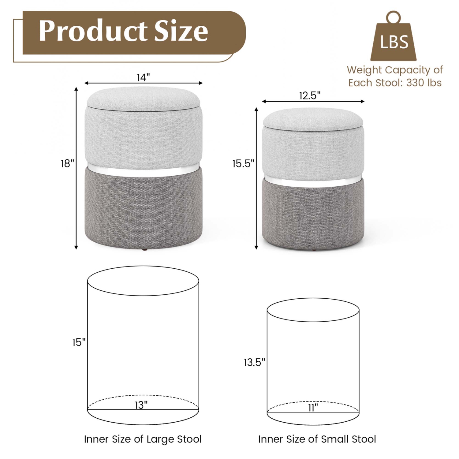 Ensemble de 2 poufs de rangement modernes en lin avec rangement de Costway pour chambre à coucher