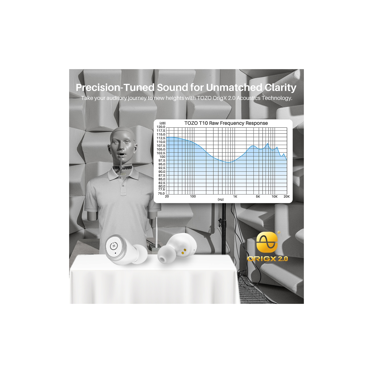 Les mini-écouteurs bouton T10 de TOZO sont compatibles avec l'APPLICATION personnaliser les écouteurs boutons 100 % sans fil à suppression du bruit