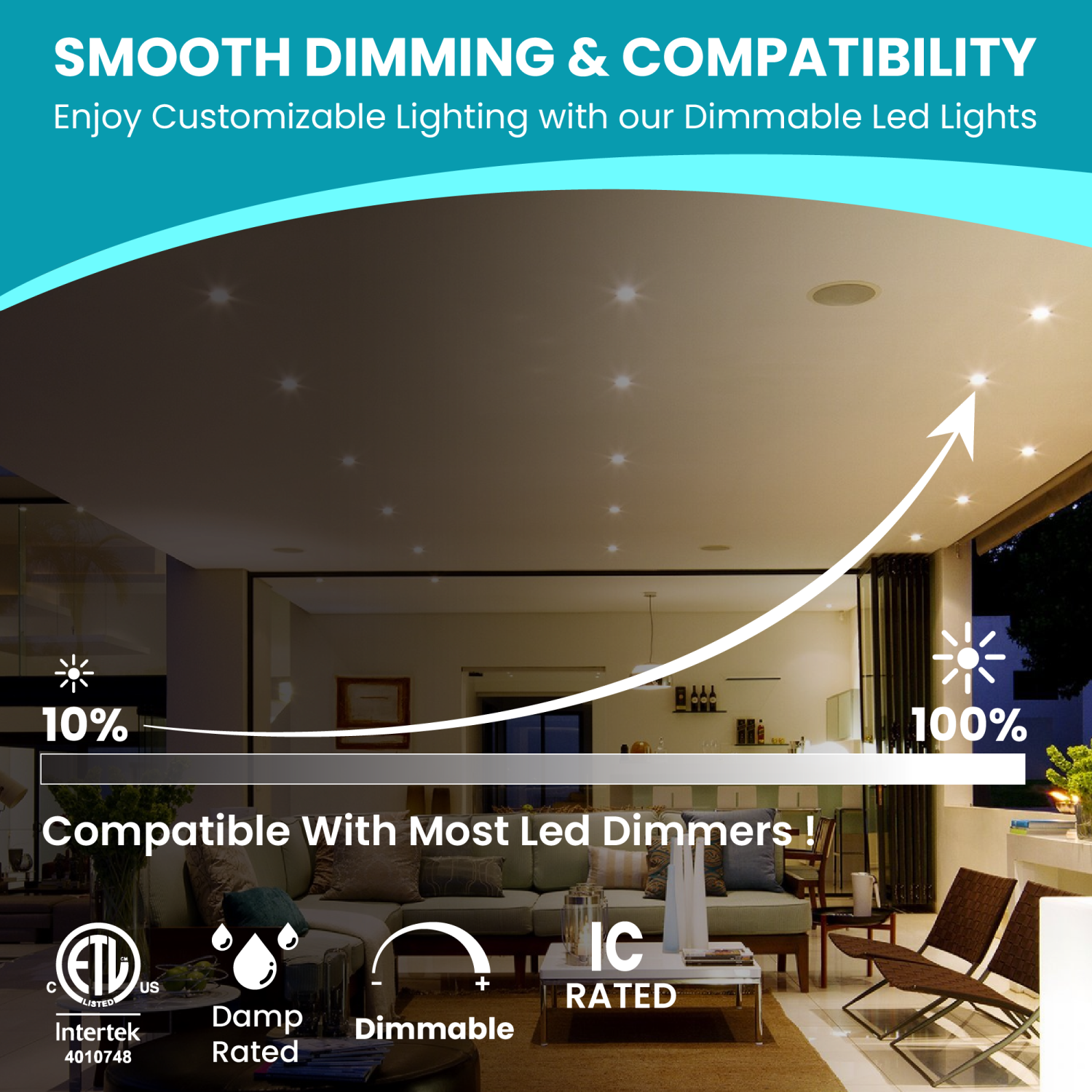 4-Inch LED Recessed Slim Panel Lights with Junction Box, 9W 750LM 4000K Natural White Dimmable LED Pot Lights, Damp Rated ETL FCC Listed Ceiling