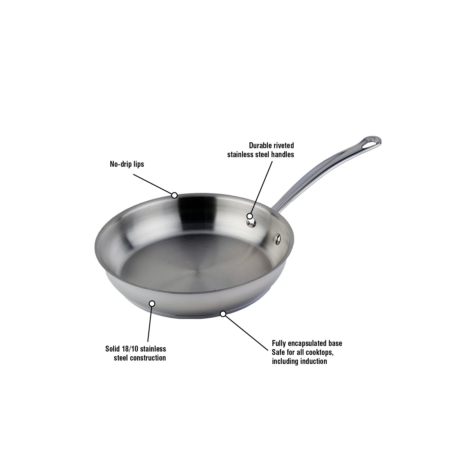 Meyer Nouvelle Stainless Steel 28cm Fry Pan, Made in Canada