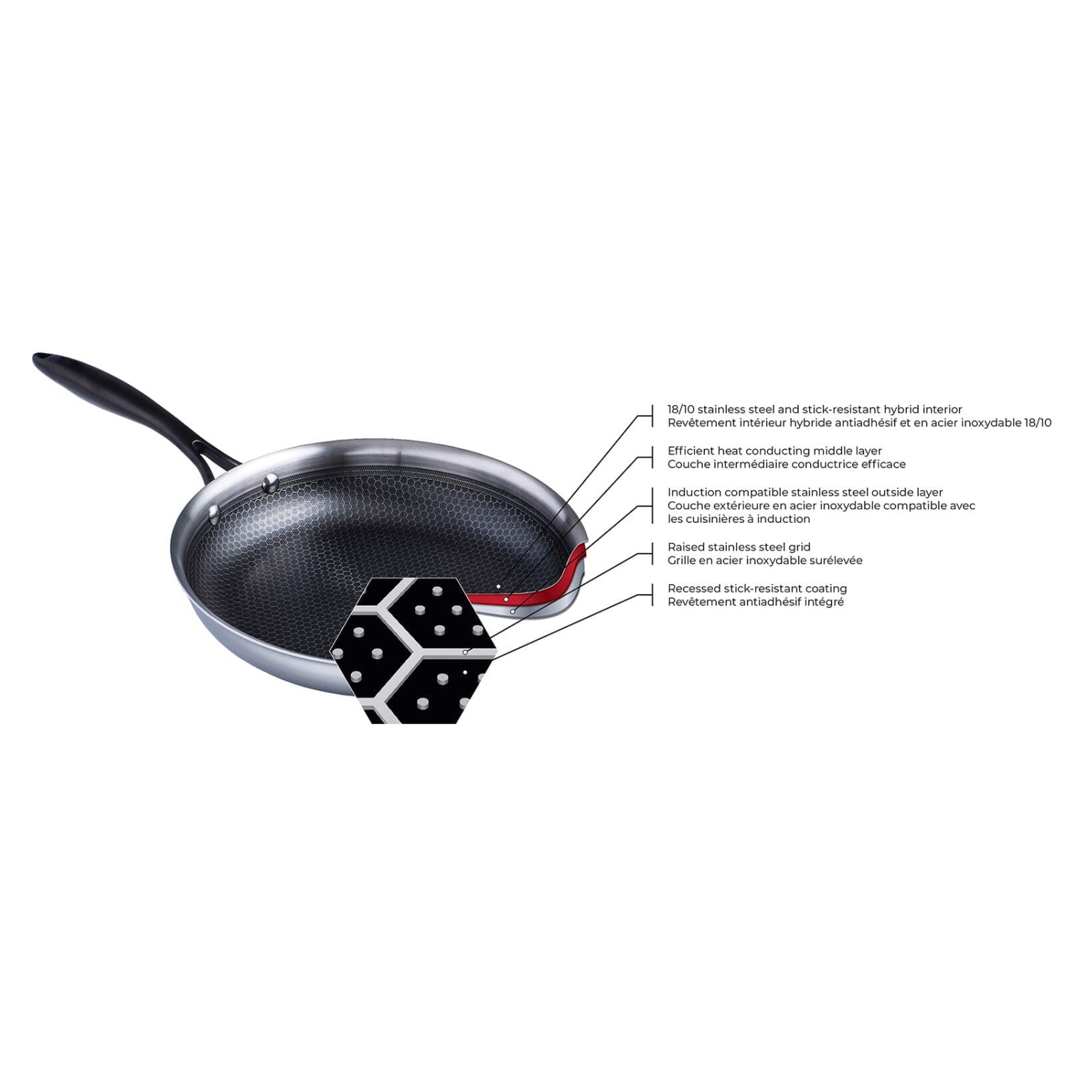 Meyer HybridClad Stainless Steel 32cm/12" Skillet Made in Canada