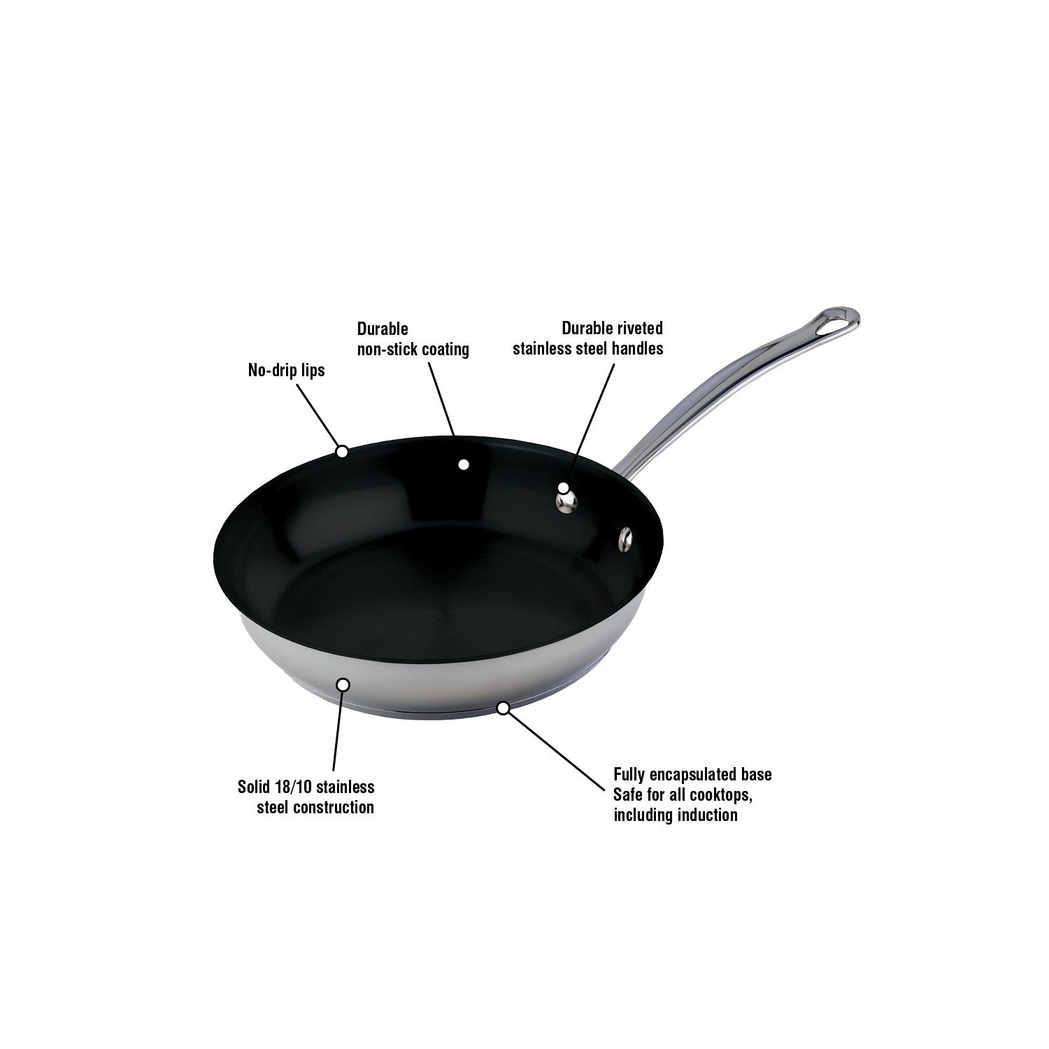Meyer Nouvelle Stainless Steel 28cm/11" NonStick Frying Pan Skillet, Made in Canada