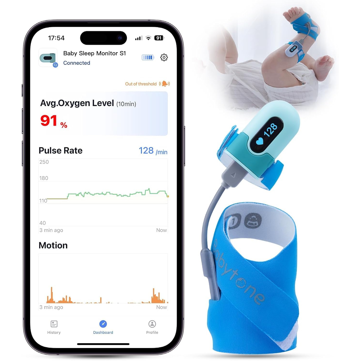 Interphone de surveillance à oxygène de Babytone, moniteur de sommeil de bébé, moyenne de suivi de O2, fréquence cardiaque et mouvement pour bébé,