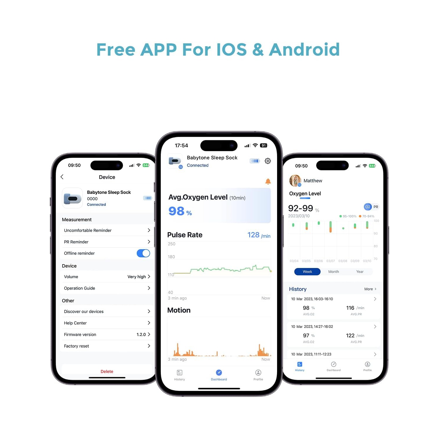 Interphone de surveillance à oxygène de Babytone, moniteur de sommeil de bébé, moyenne de suivi de O2, fréquence cardiaque et mouvement pour bébé,
