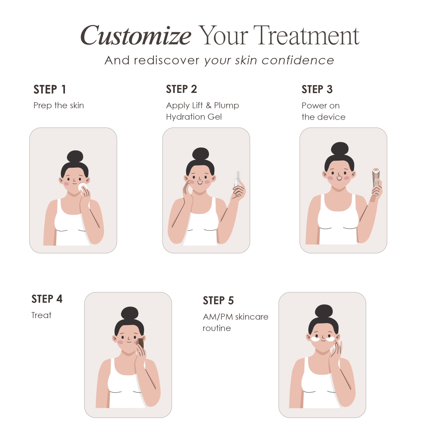 Project E Beauty REVA | Instant Age Renewal Wand | Anti-Aging Facial Massager | Skin Tightening & Lifting | Sculpting & Toning