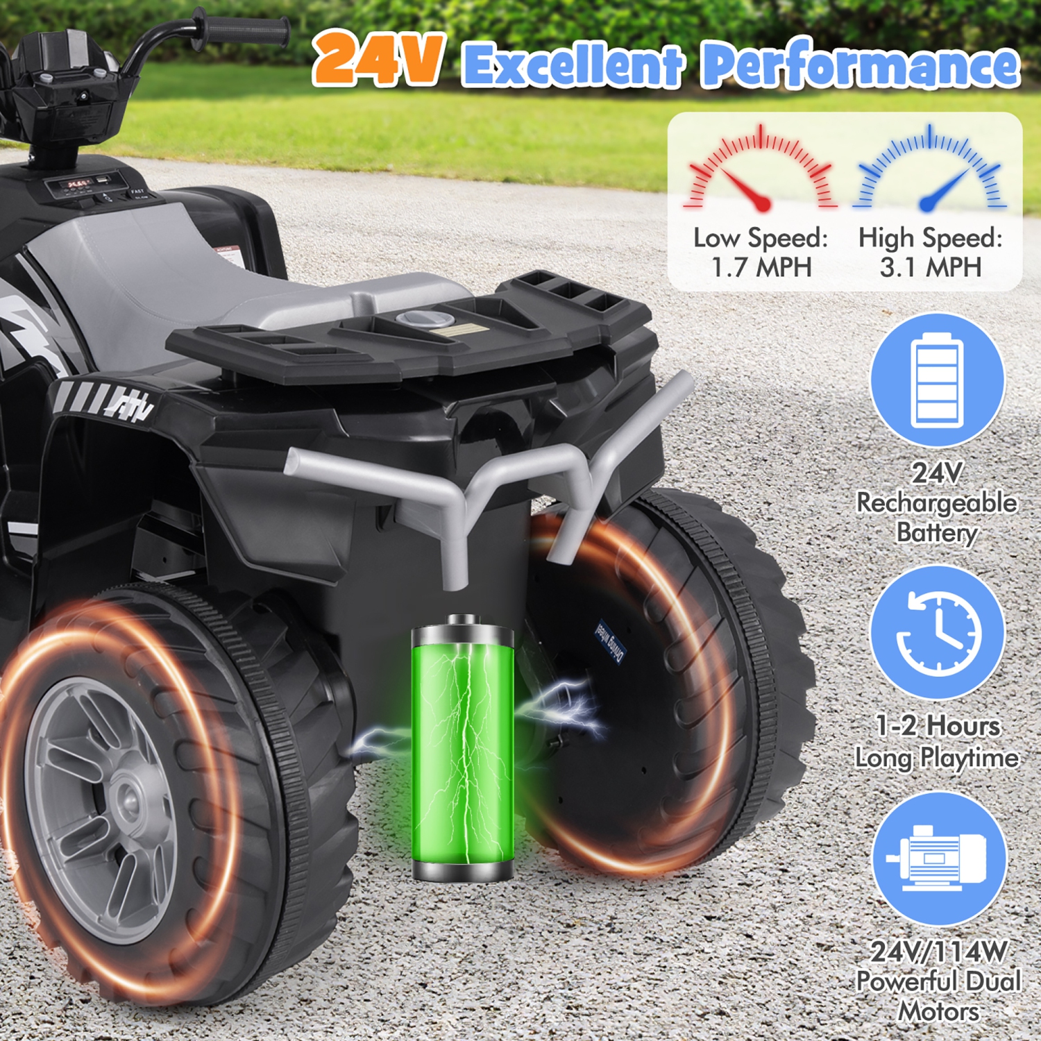 Gymax Kids Ride-On ATV 24V Battery Powered Electric Vehicle w/ Wireless Connection Music Radio