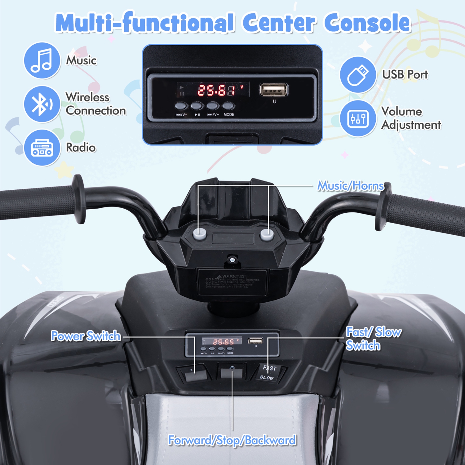 Gymax Kids Ride-On ATV 24V Battery Powered Electric Vehicle w/ Wireless Connection Music Radio