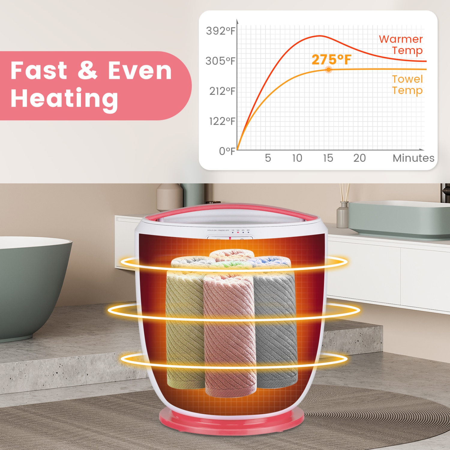 Seau de réchaud pour serviettes de comptoir de Costway avec porte-serviette à arrêt automatique et minuterie