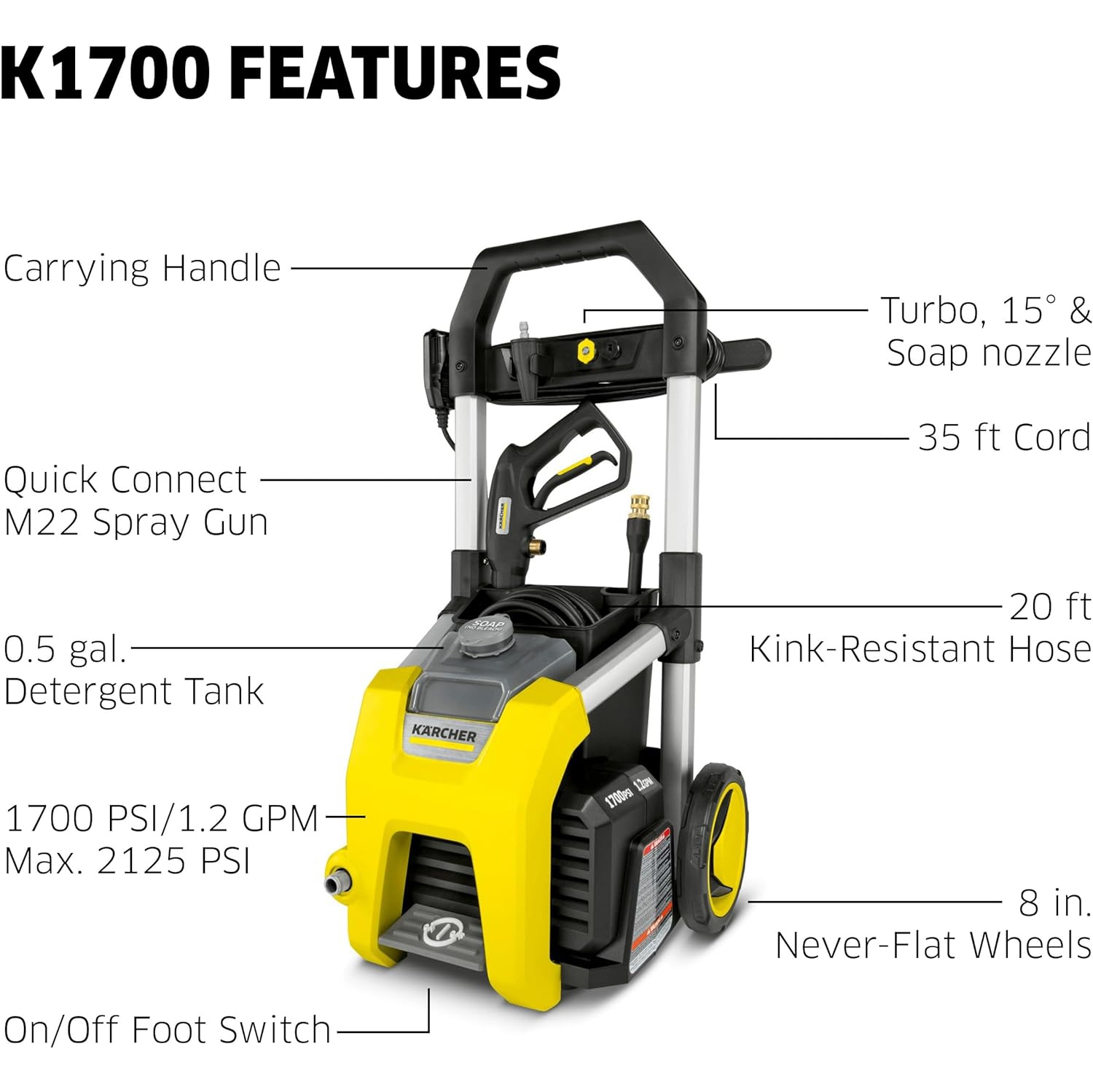 Kärcher K1700 Max 2125 PSI Electric Pressure Washer with 3 Spray Nozzles - Great for cleaning Cars, Siding, Driveways, Fencing and more - 1.2 GPM