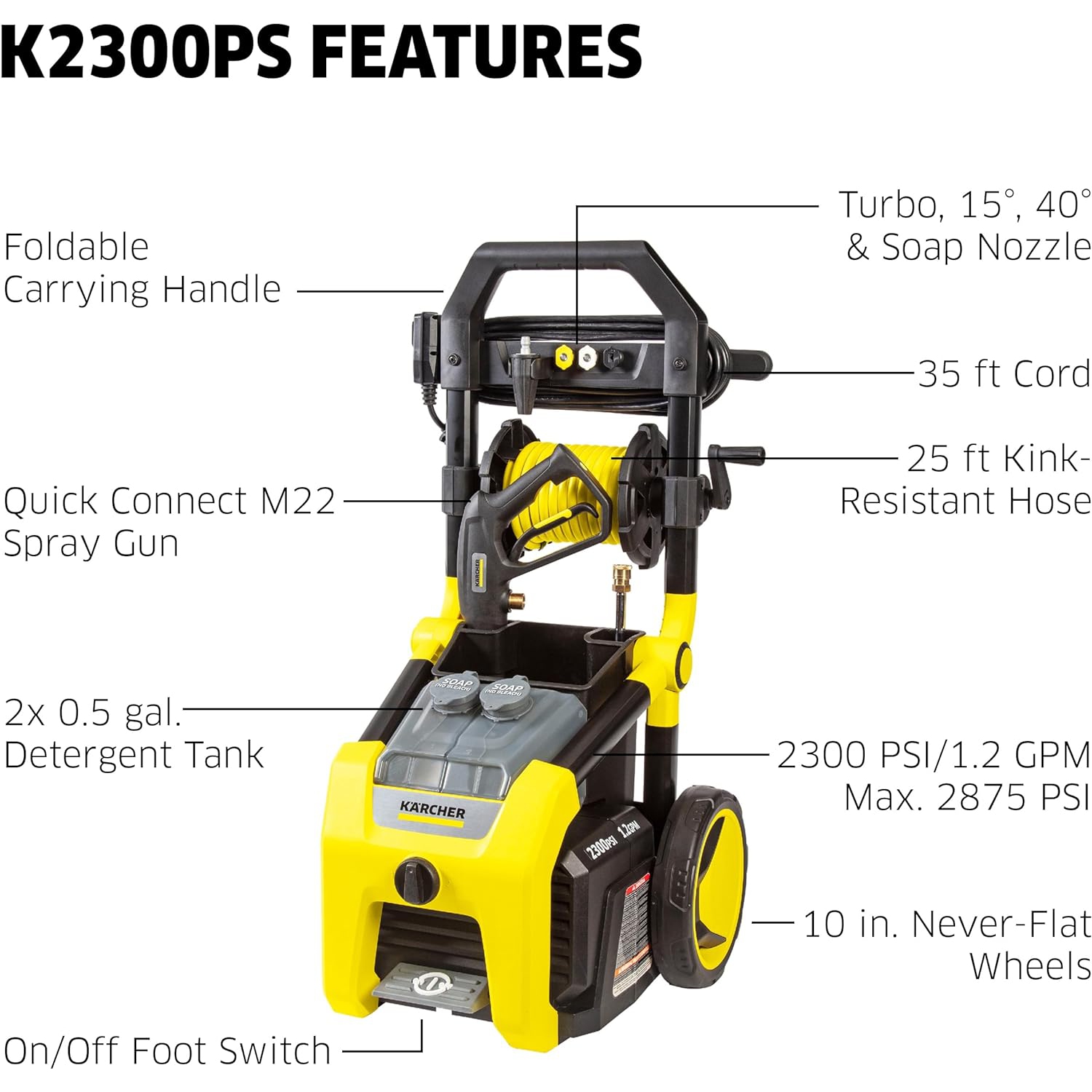 Kärcher K2300PS Max 2875 PSI Electric Pressure Washer with 4 Spray Nozzles - Great for cleaning Cars, Siding, Driveways, Fencing and more - 1.2 GPM