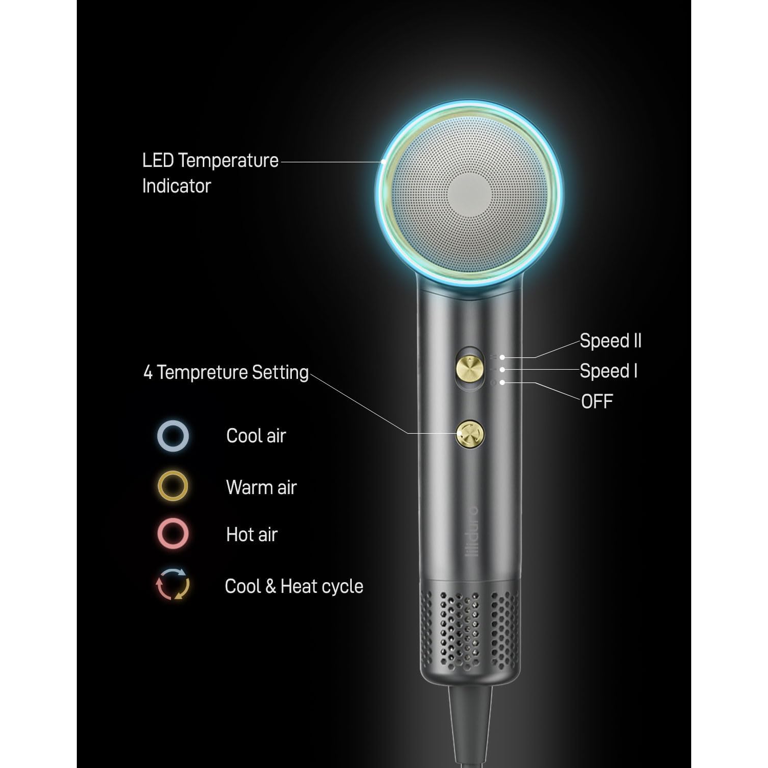 Sèche-cheveux professionnel ionique haute vitesse négative de Lilliduro avec divers accessoires de buses magnétiques, diffuseur de buse,