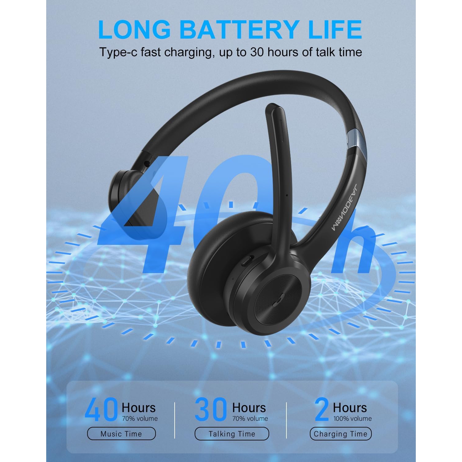 MONODEAL Trucker BT Headset, Wireless Headset with Microphone ENC Noise Cancelling & Mute Button, 40 Hrs Playtime, BT Headphones with Mic for Home