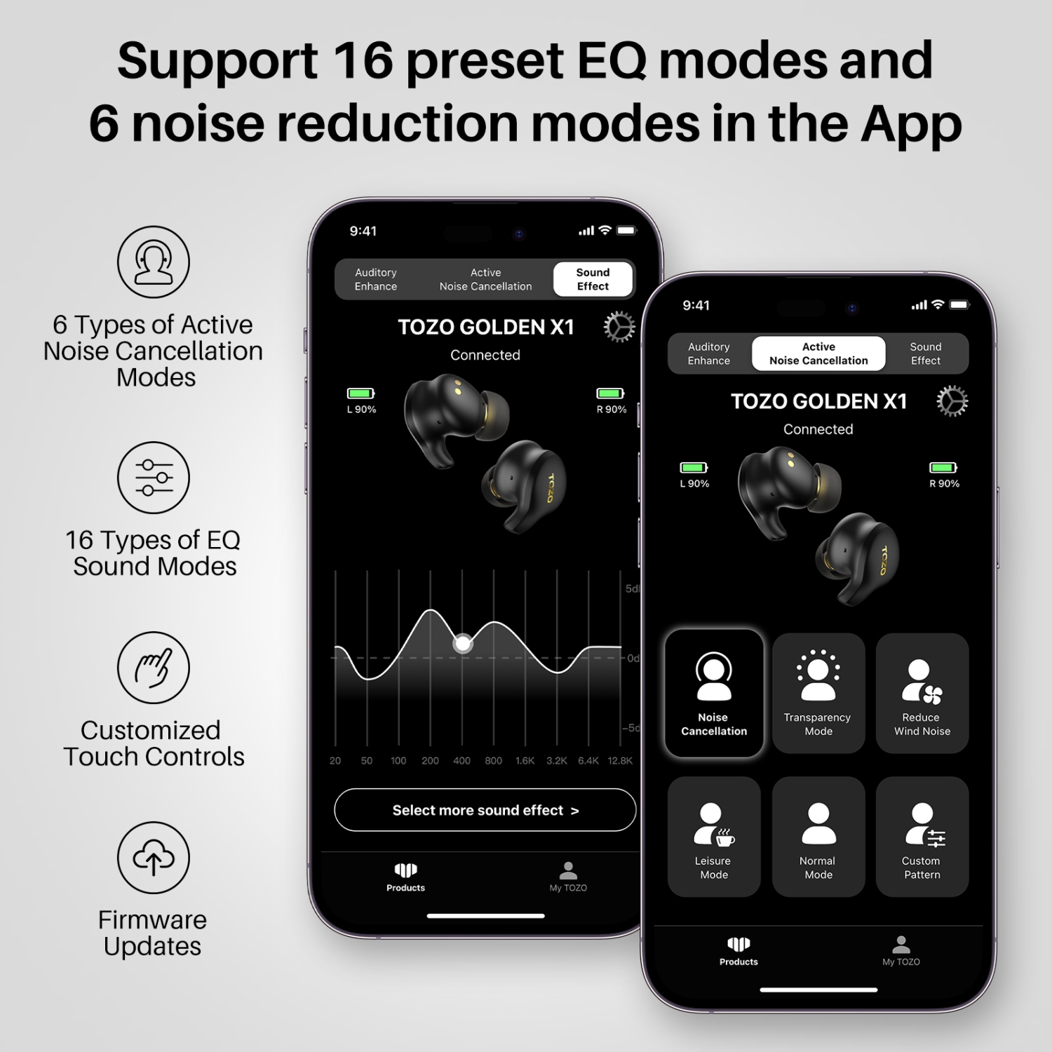 Écouteurs bouton sans fil Bluetooth X1 LDAC et Hi-Res Audio de TOZO - Noir