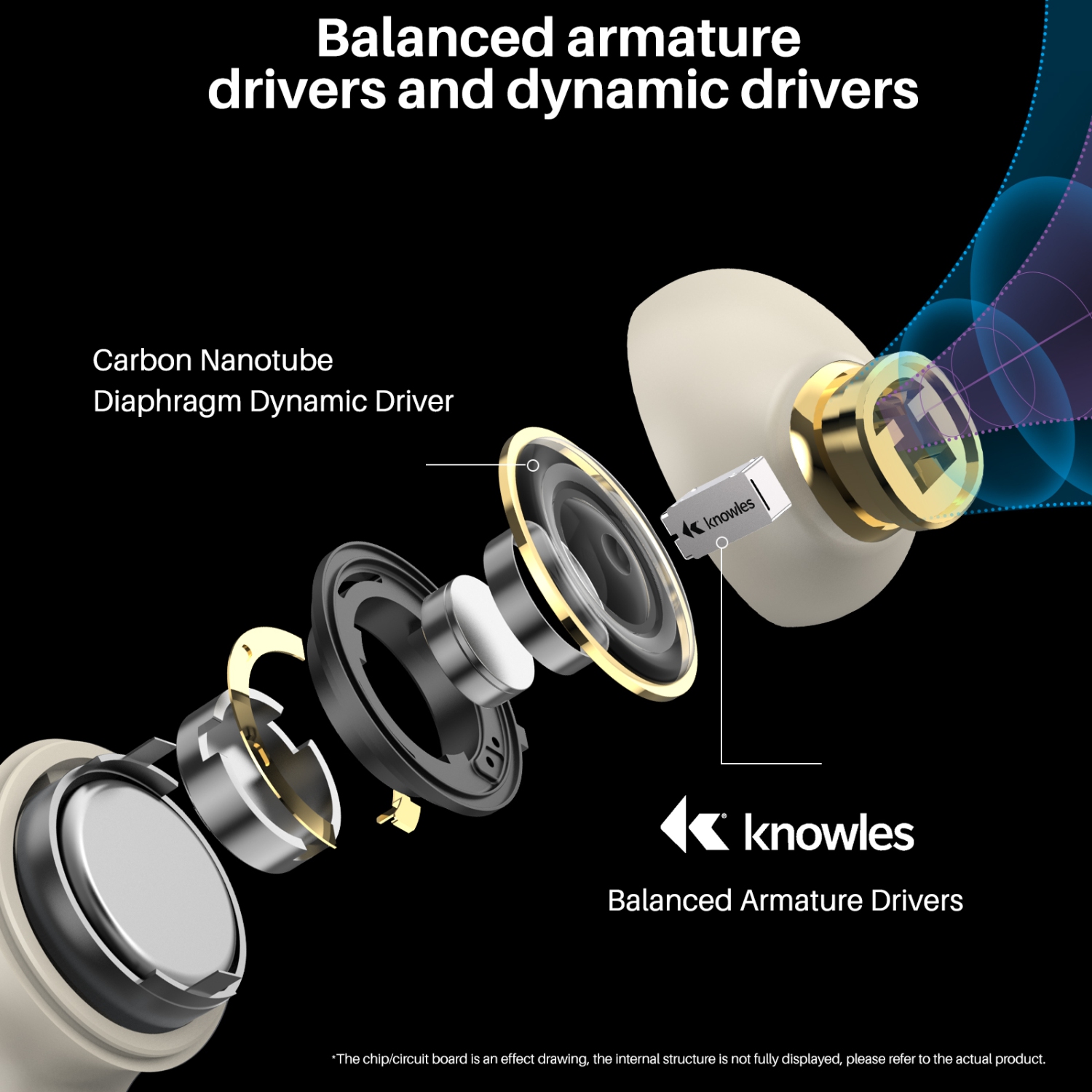 Écouteurs bouton sans fil Bluetooth X1 LDAC et Hi-Res Audio de TOZO - Champagne