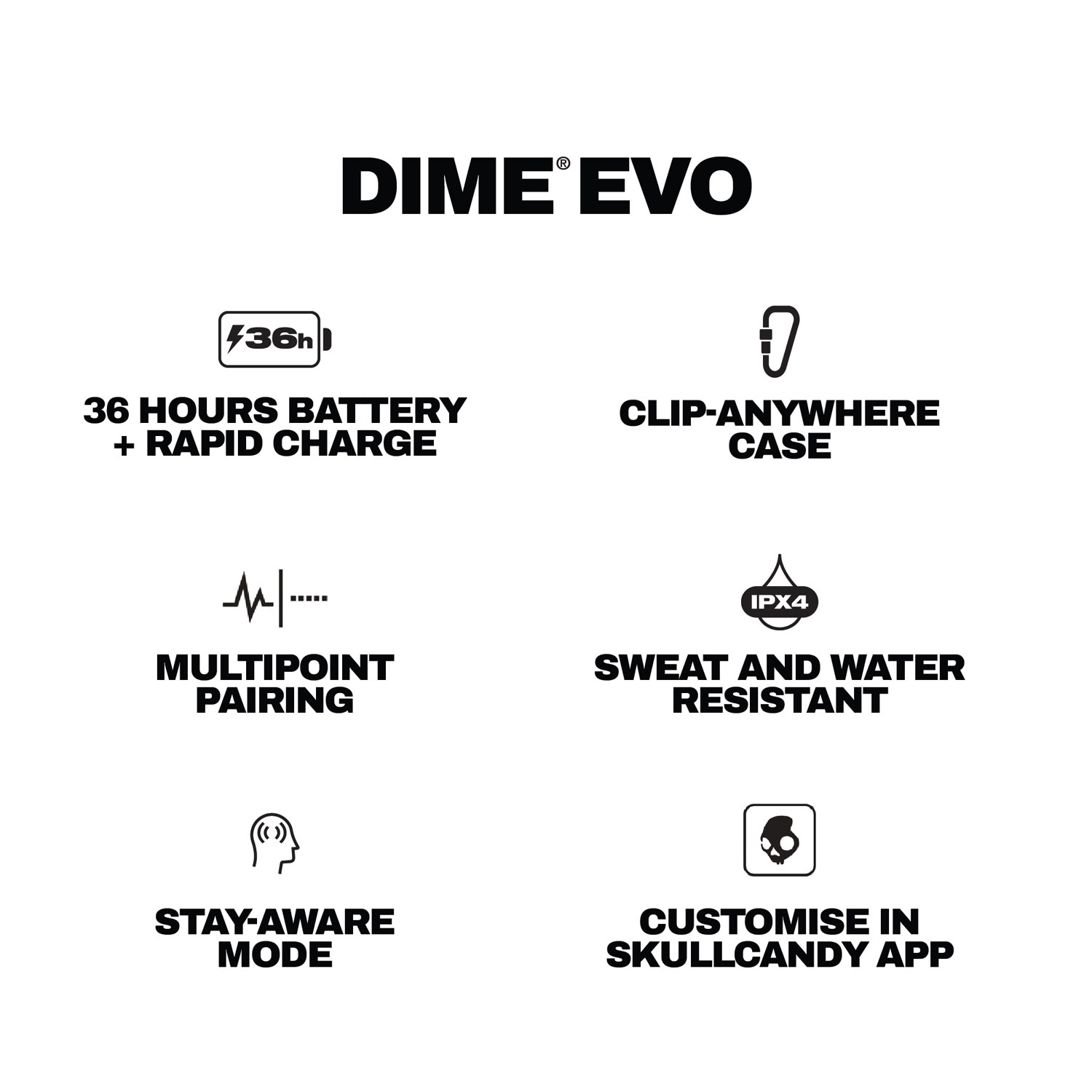 Skullcandy Dime Evo In-Ear Noise Cancelling True Wireless Earbuds - True Black