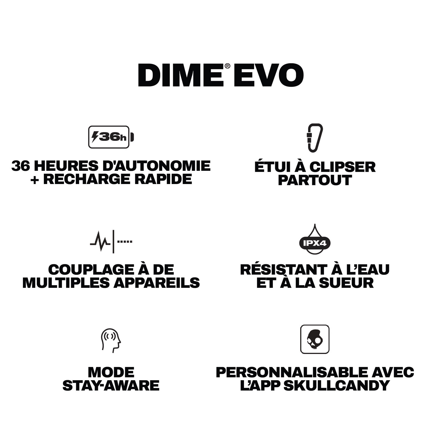 Skullcandy Dime Evo In-Ear Noise Cancelling True Wireless Earbuds - True Black