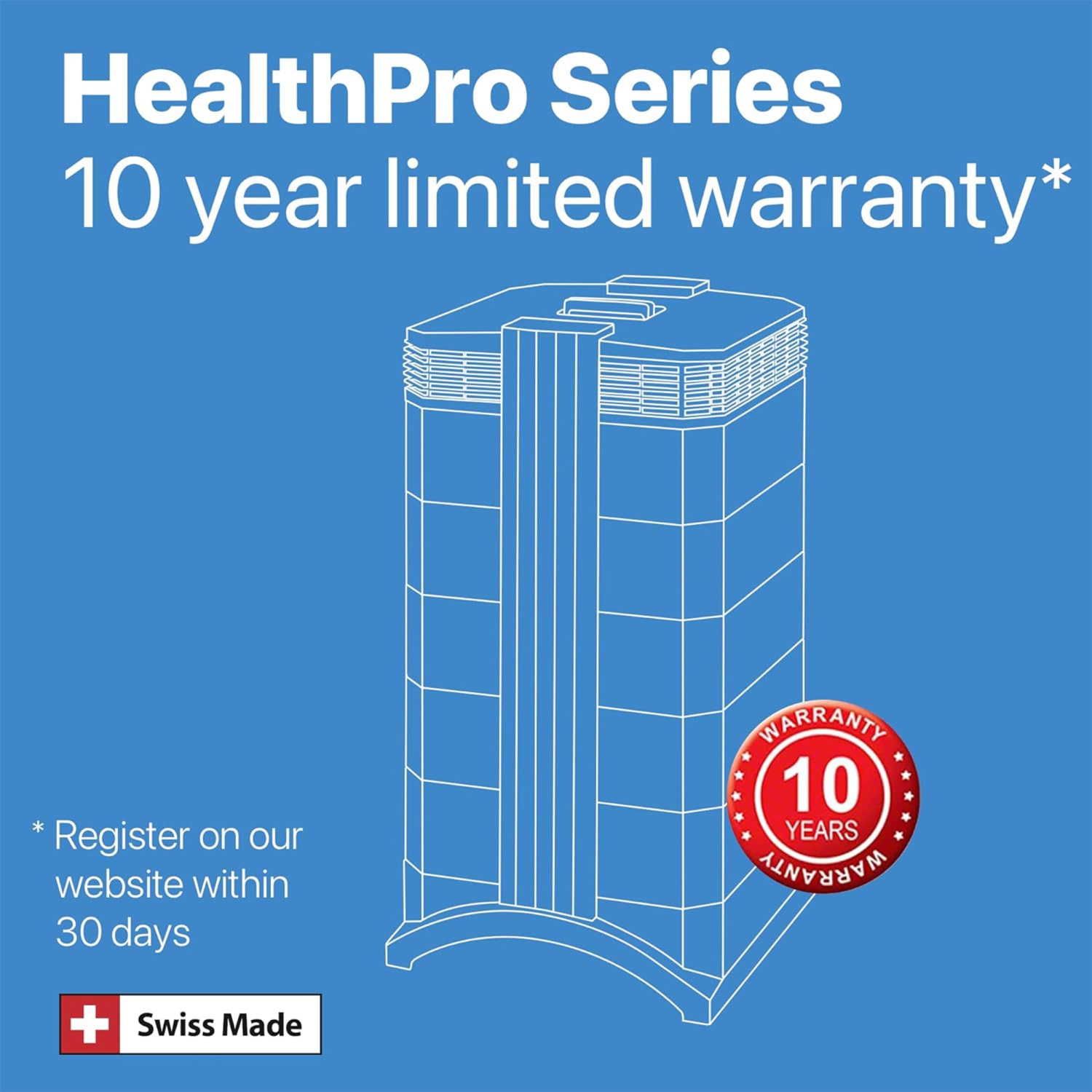 IQAir HealthPro Plus XE Air Purifier - Smart HyperHEPA Filtration for Large Rooms up to 1125 sq ft - Viruses, Allergens, Smoke, Mold, Dust, Pet
