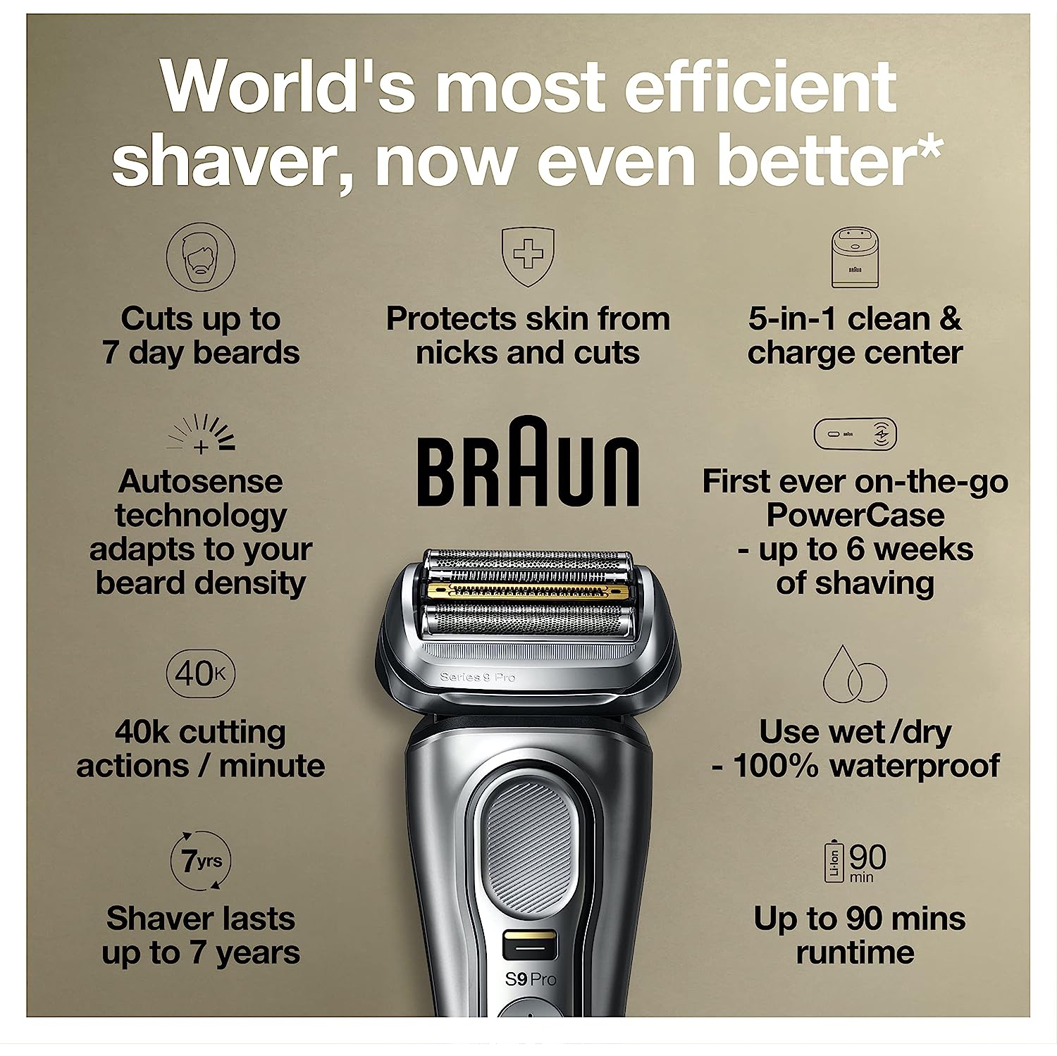 Braun Series 9-9477cc Pro Men's Rechargeable Wet & Dry Electric Foil Shaver with ProLift Trimmer, PowerCase, & SmartCare Center