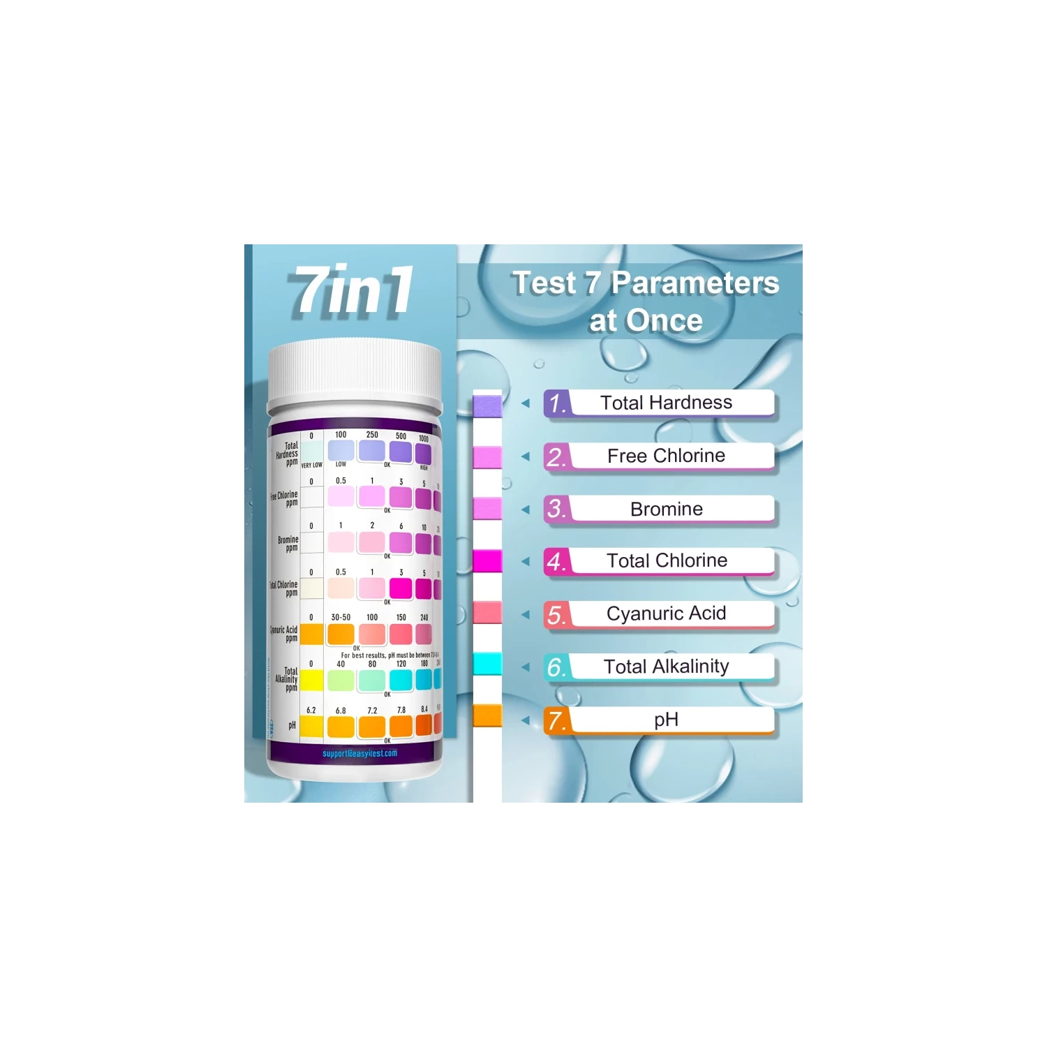 7 Way Pool & Spa Test Strips - 150 Strips for Accurate Water Testing: pH, Bromine, Total Alkalinity, Free Chlorine, Total Chlorine, Total Hardness,