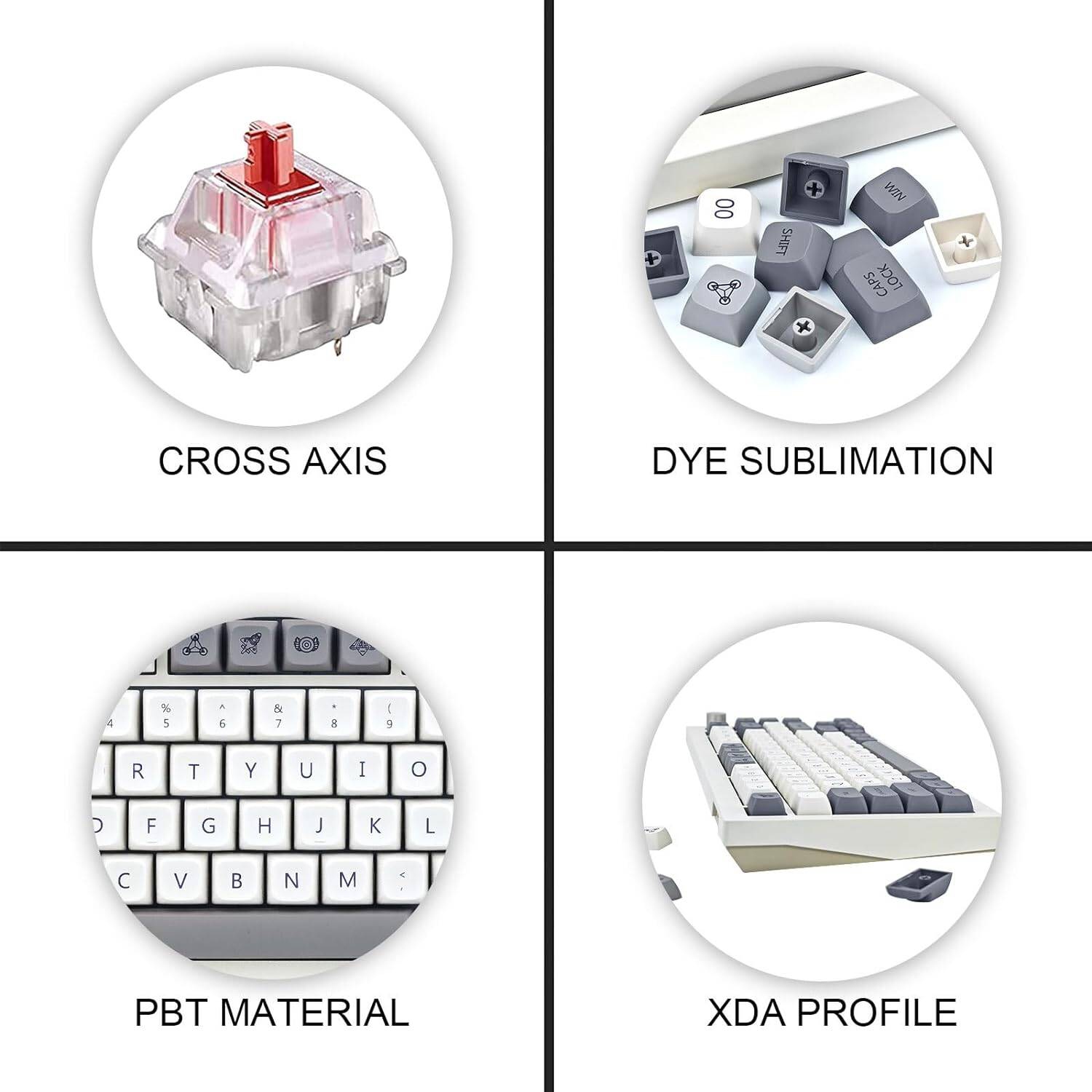 PBT Keycaps 133 Keys XDA Profile Dye Sublimation Keycaps Custom Keyboard Keycaps Set , fit for 61/64/68/84/87/96/98 Cherry Mx Switches ISO ANSI
