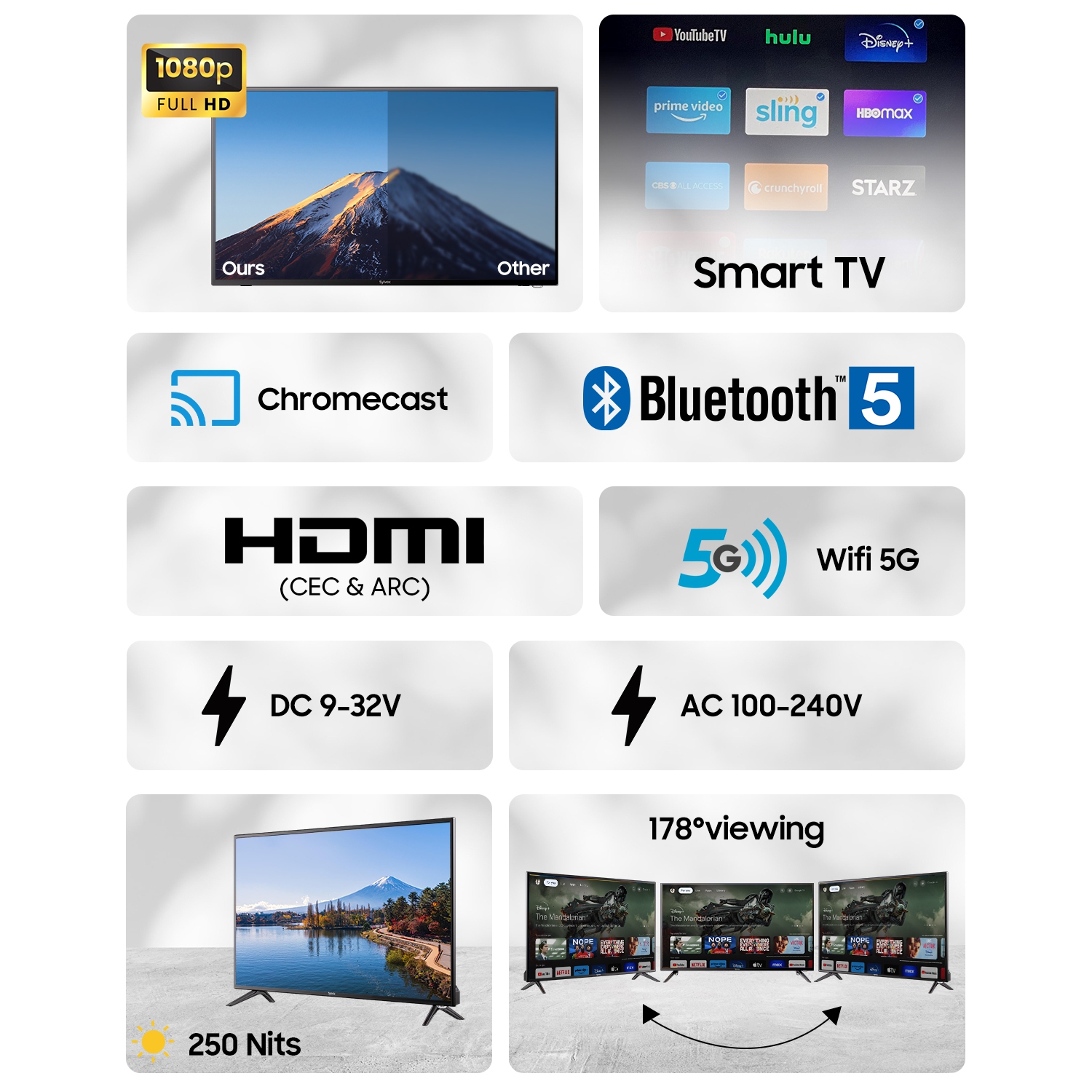 SYLVOX Smart RV TV, 40" 12 Volt TV for RV, Newest Smart Google TV Support Download APPs with Google Assistant, 1080P DC/AC Powered Television for RV