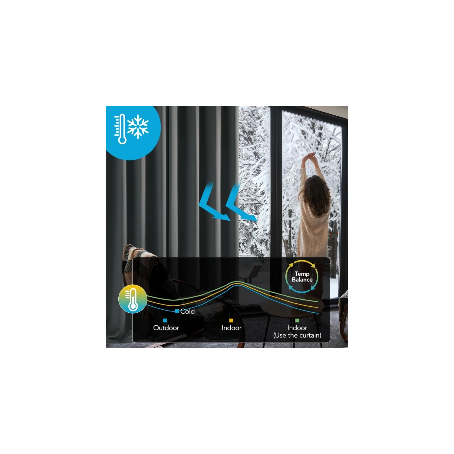 Rideaux opaques pour chambre à coucher - thermique, rideaux assombrissants pour fenêtres, longueur de 63 po, 42 x 63 po, gris foncé, ensemble de 2