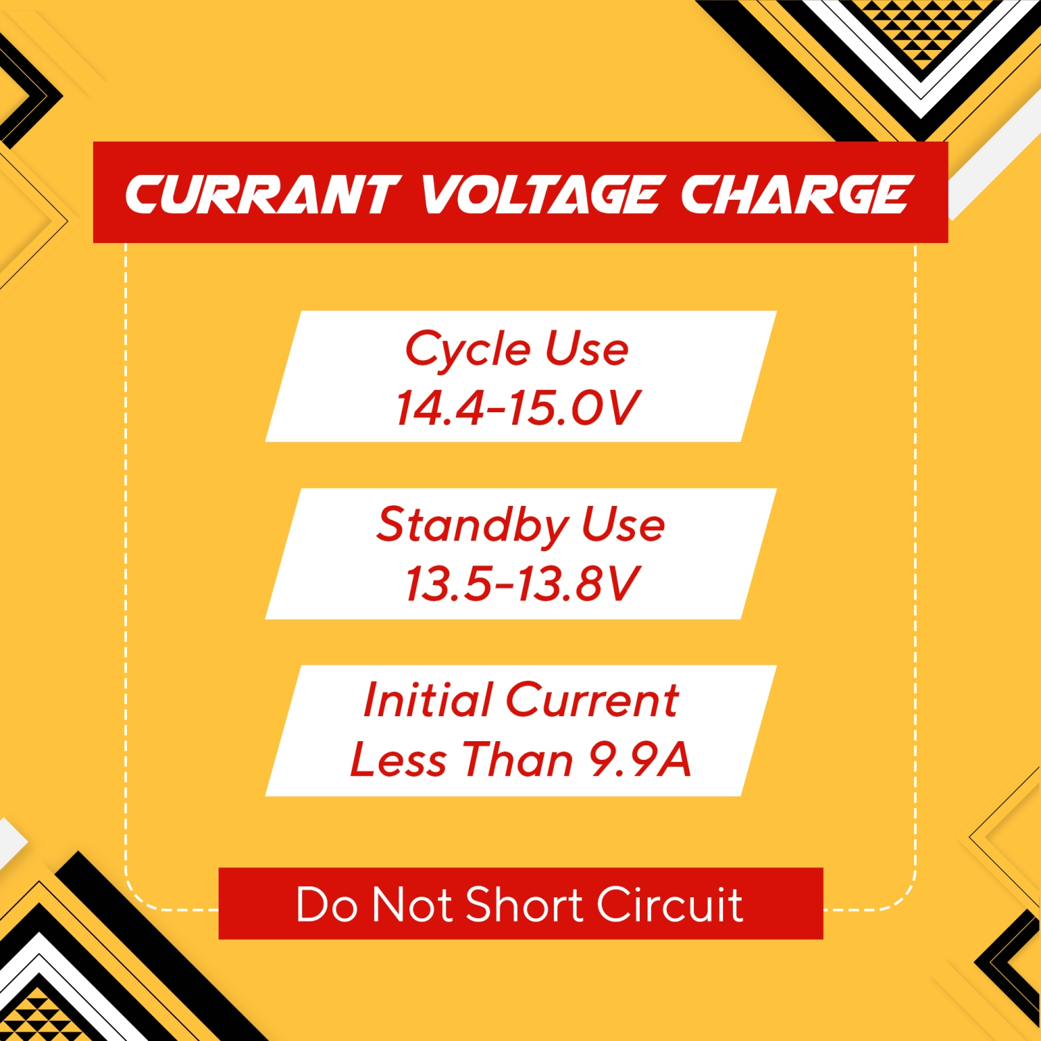 33AH AGM Deep Cycle Battery, Reliable 12V Battery for Motorcycles, Bikes, and More