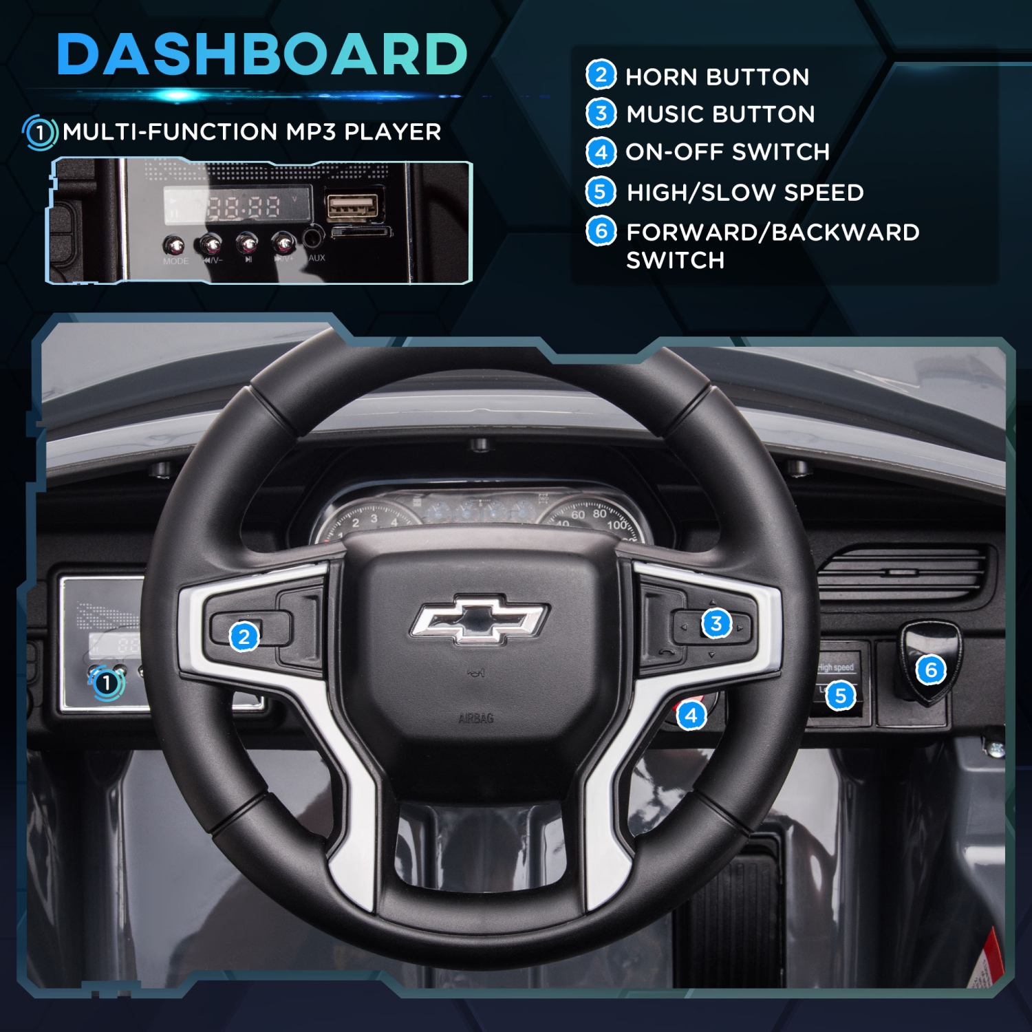 Aosom Licensed Chevrolet Tahoe Kids Ride on Car, 12V 7AH Toddler Electric Car with Parent Remote Control, 3 Speeds, Spring Suspension, LED Light,