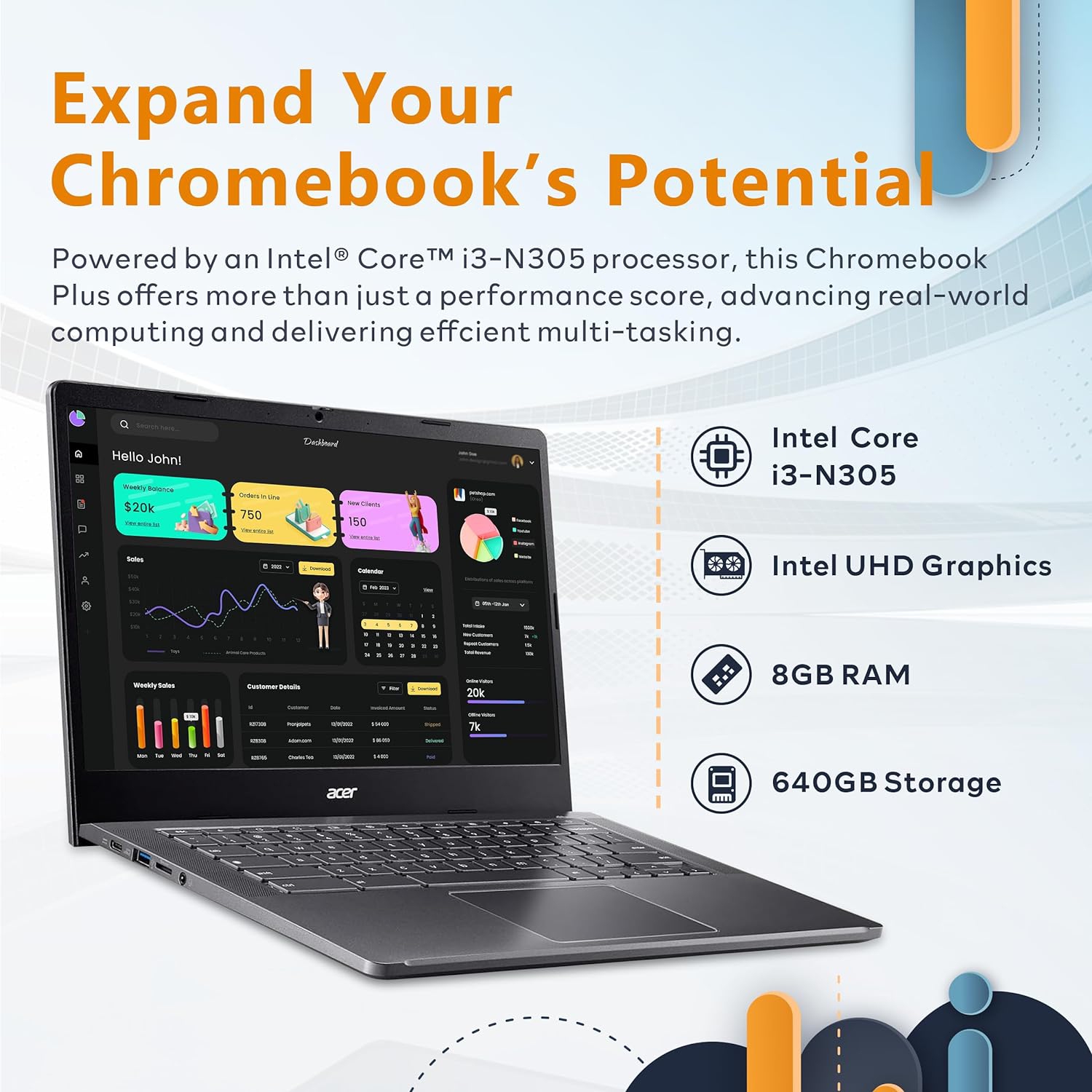 Acer Chromebook Plus 14" FHD IPS Touchscreen Laptop, Intel i3-N305 Processor, 640GB Storage, 8GB RAM, Intel UHD Graphics, Wi-Fi 6E, Chrome OS, Gray